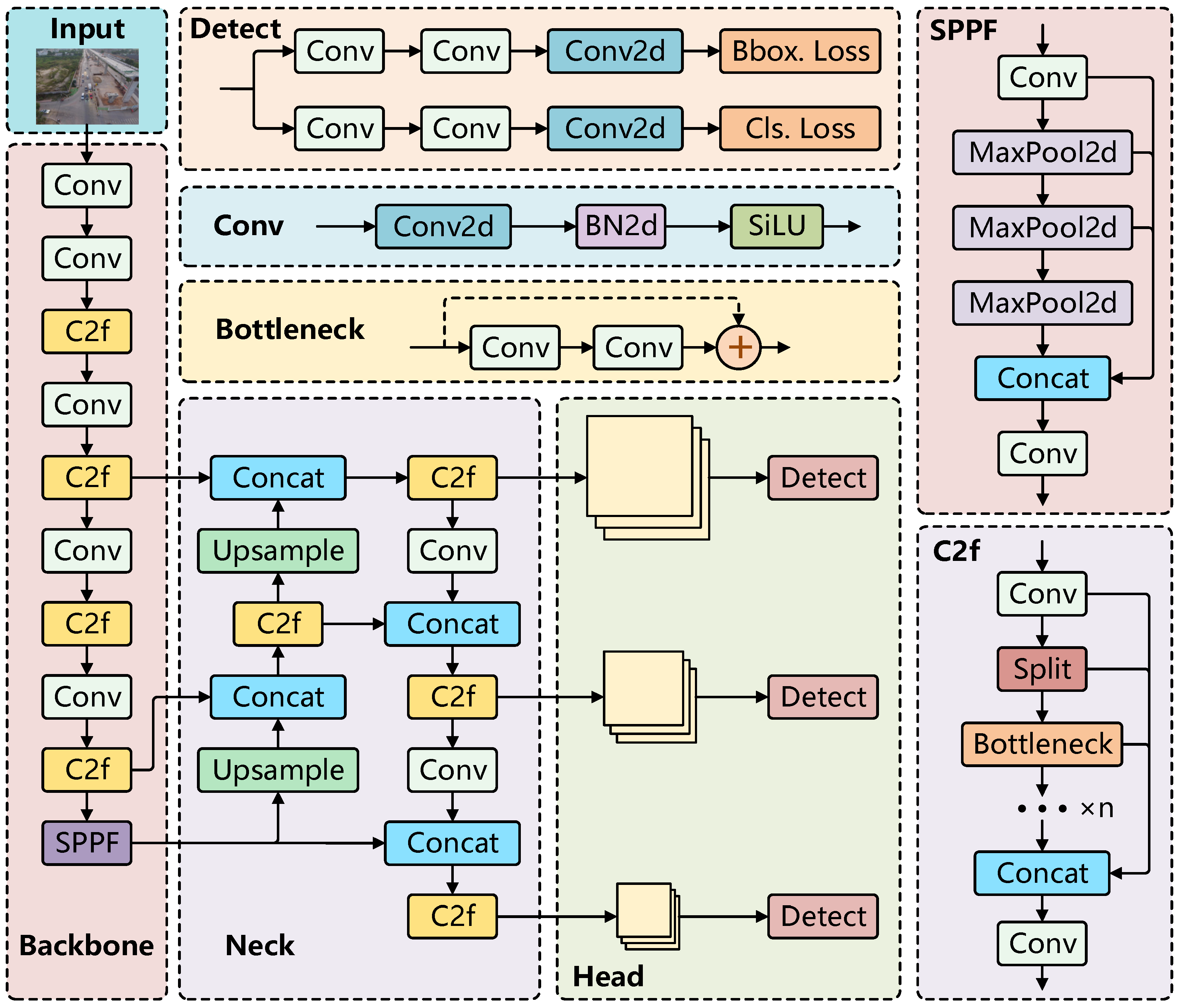 Remotesensing 17 00685 g001