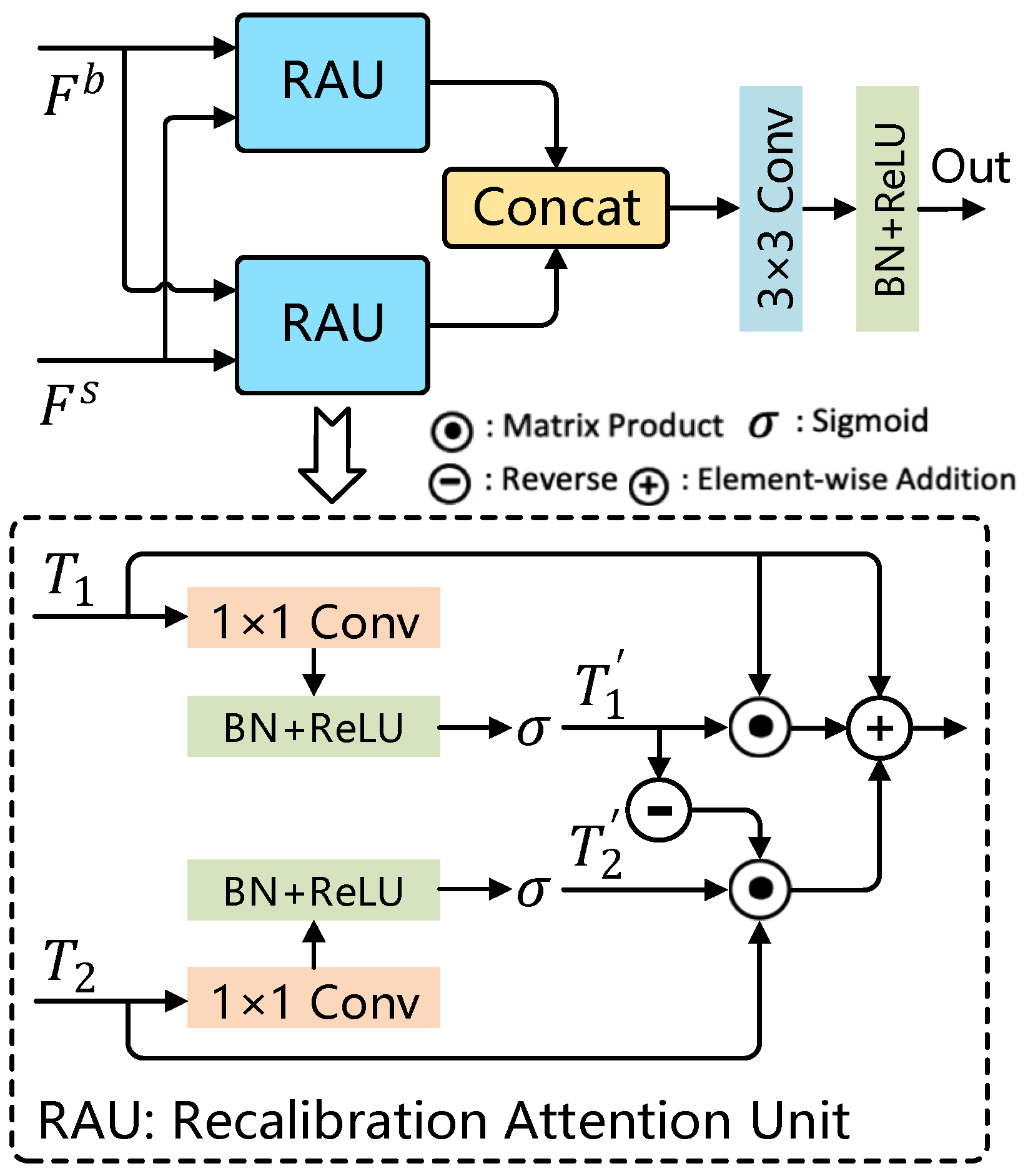Remotesensing 17 00685 g004