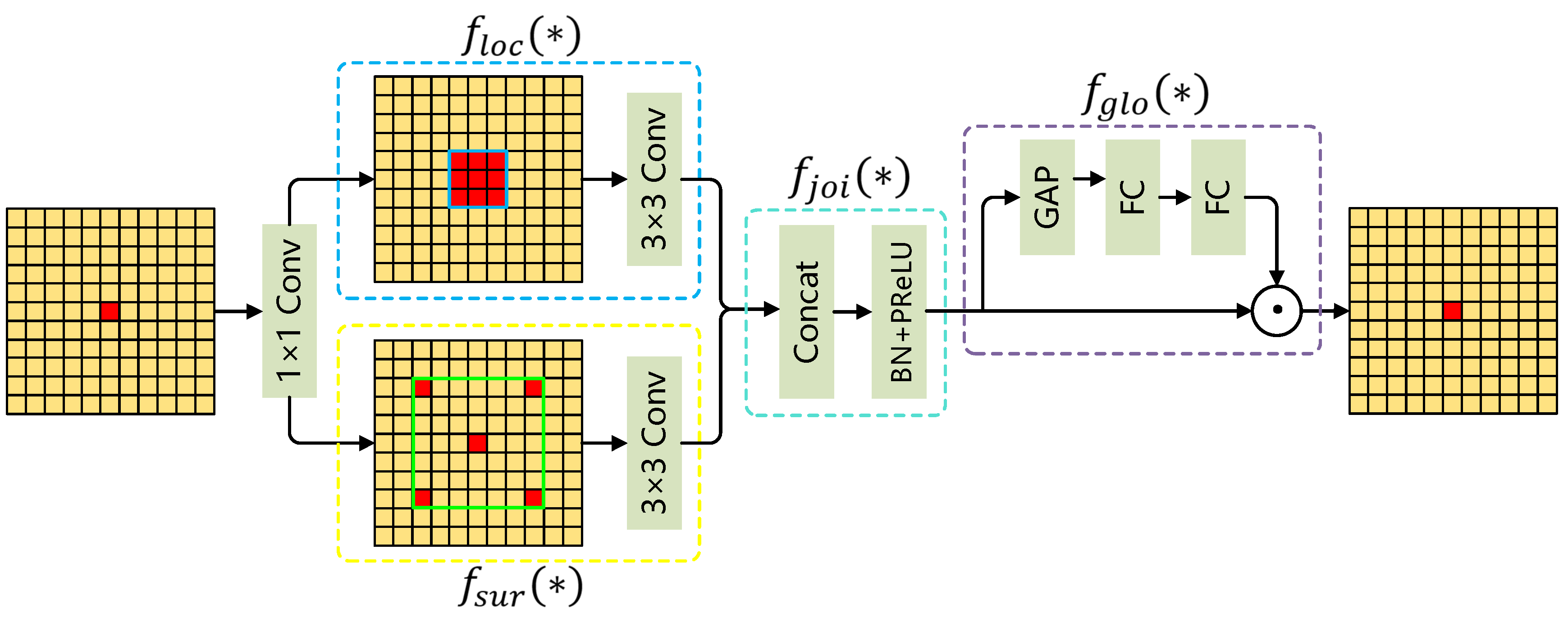Remotesensing 17 00685 g006