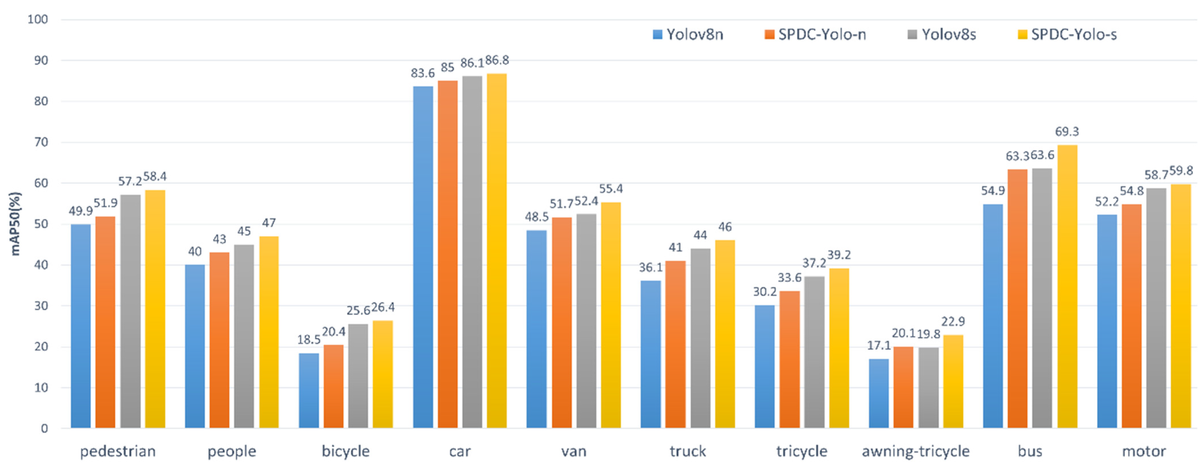 Remotesensing 17 00685 g011