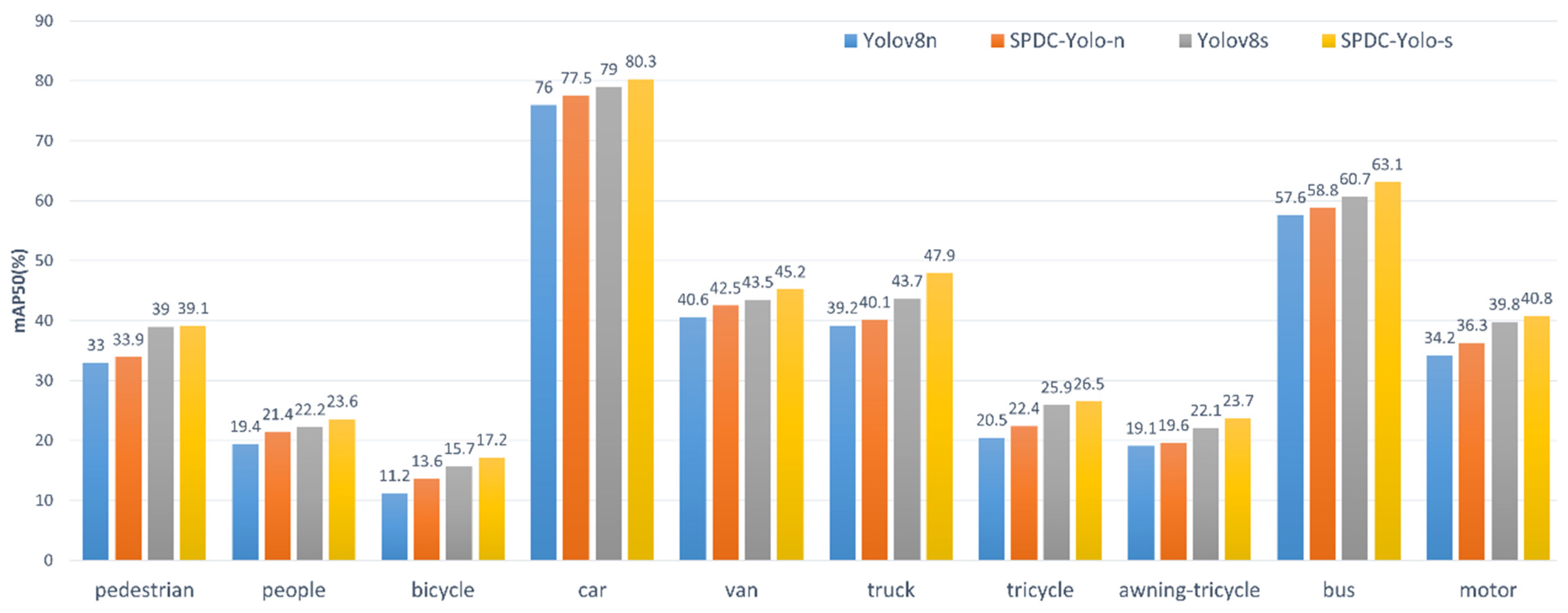 Remotesensing 17 00685 g012