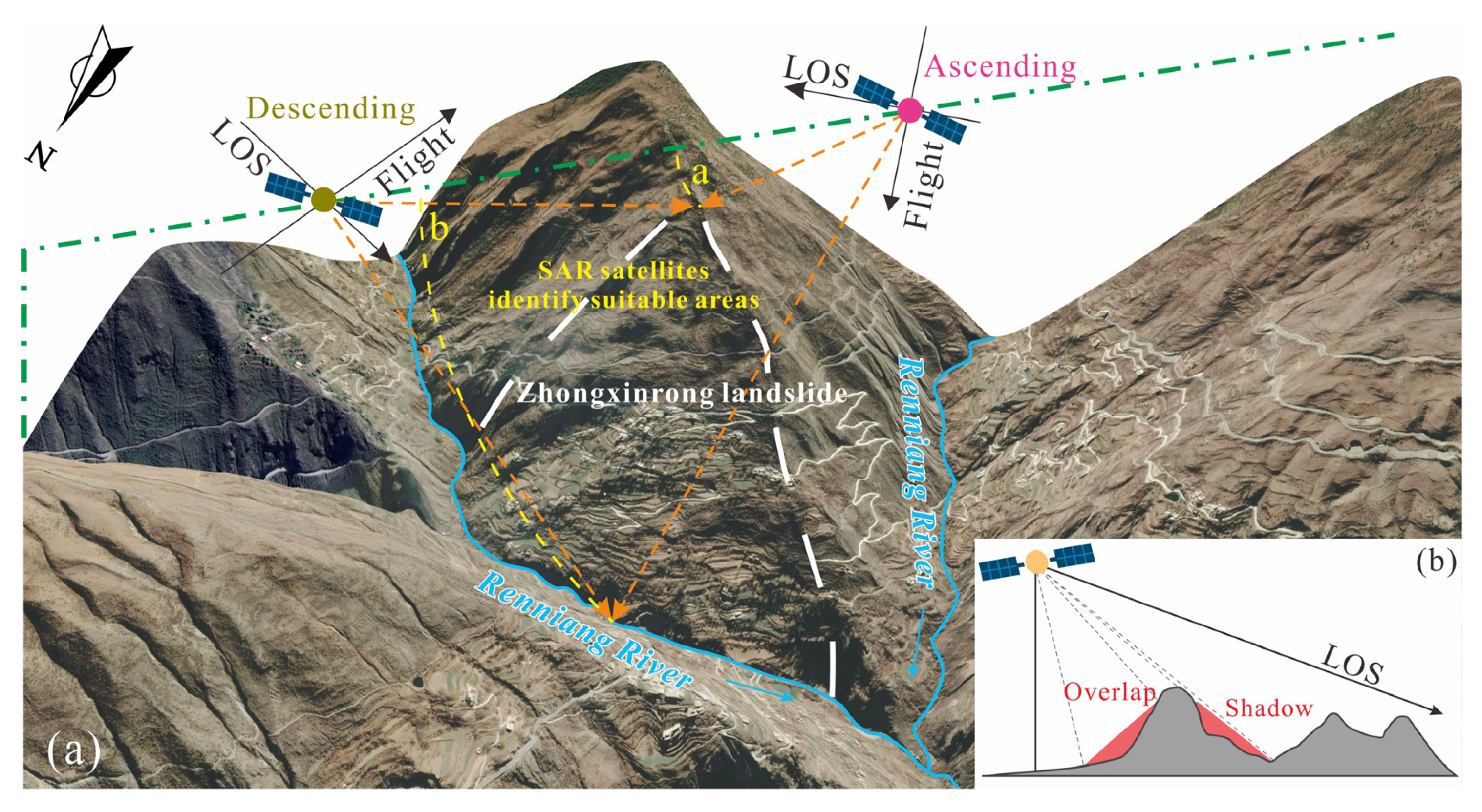 Remotesensing 17 00687 g003