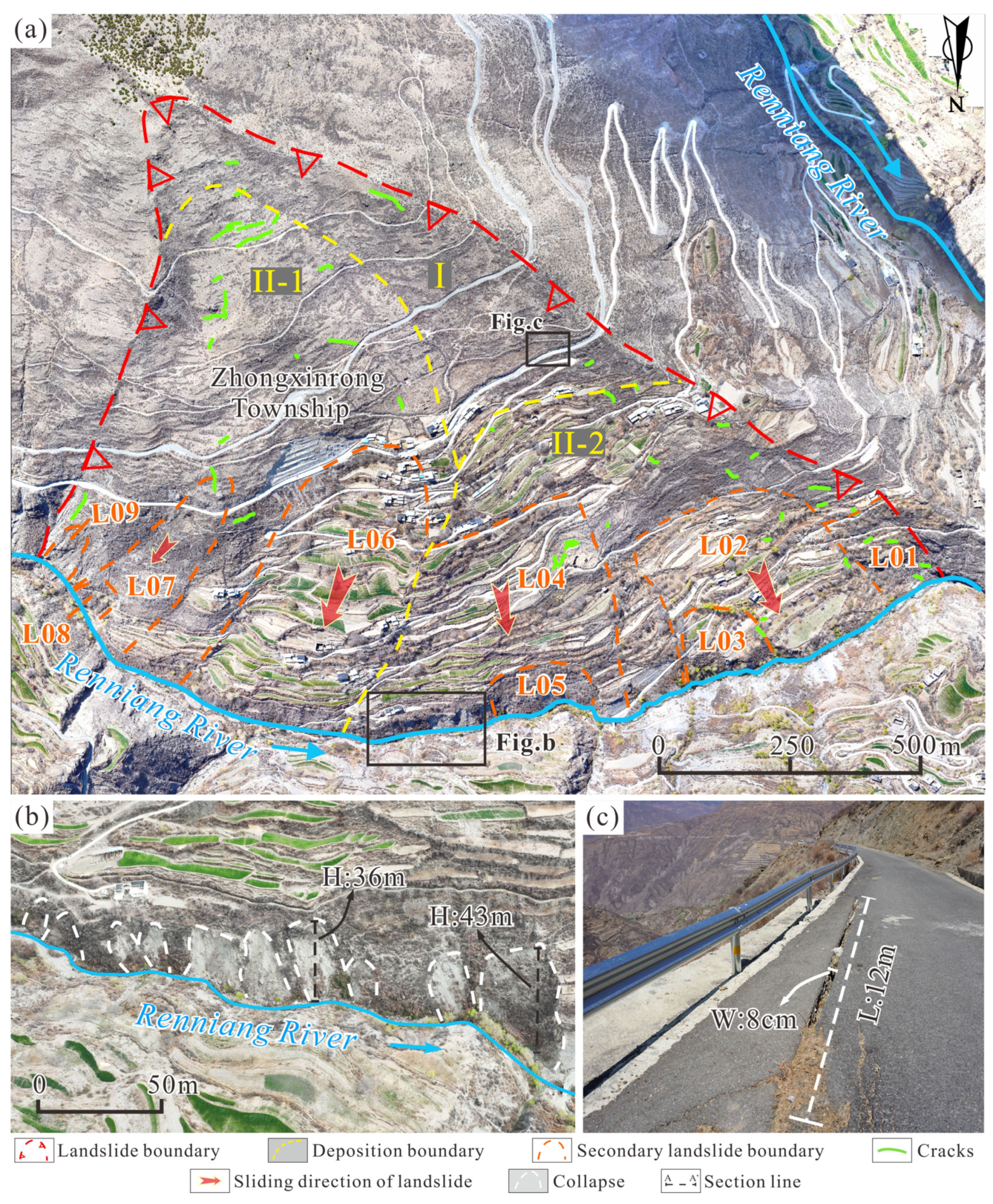 Remotesensing 17 00687 g005