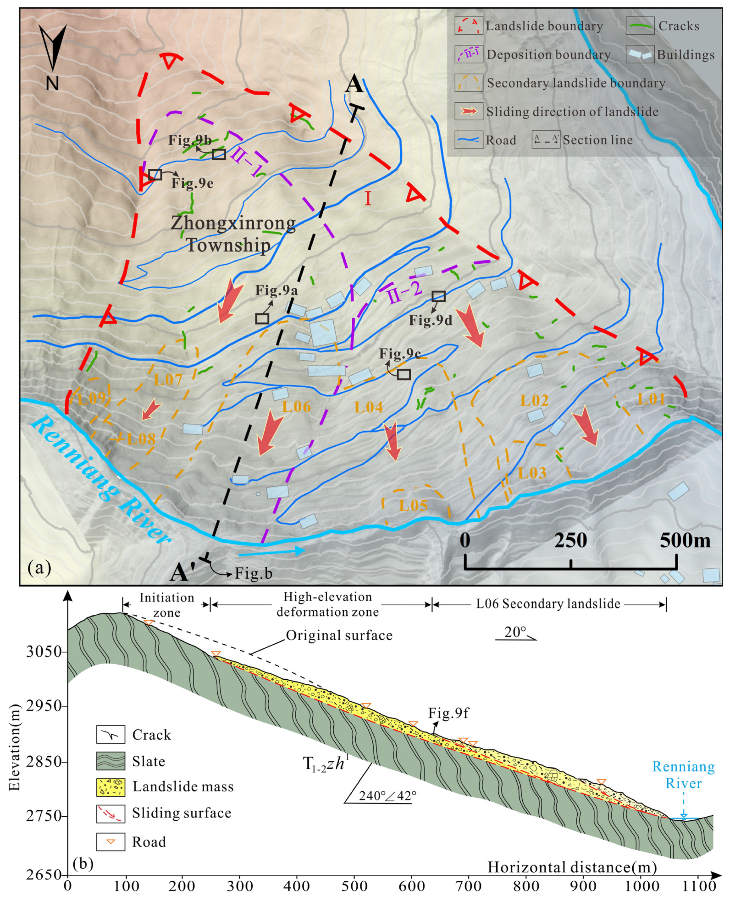 Remotesensing 17 00687 g006