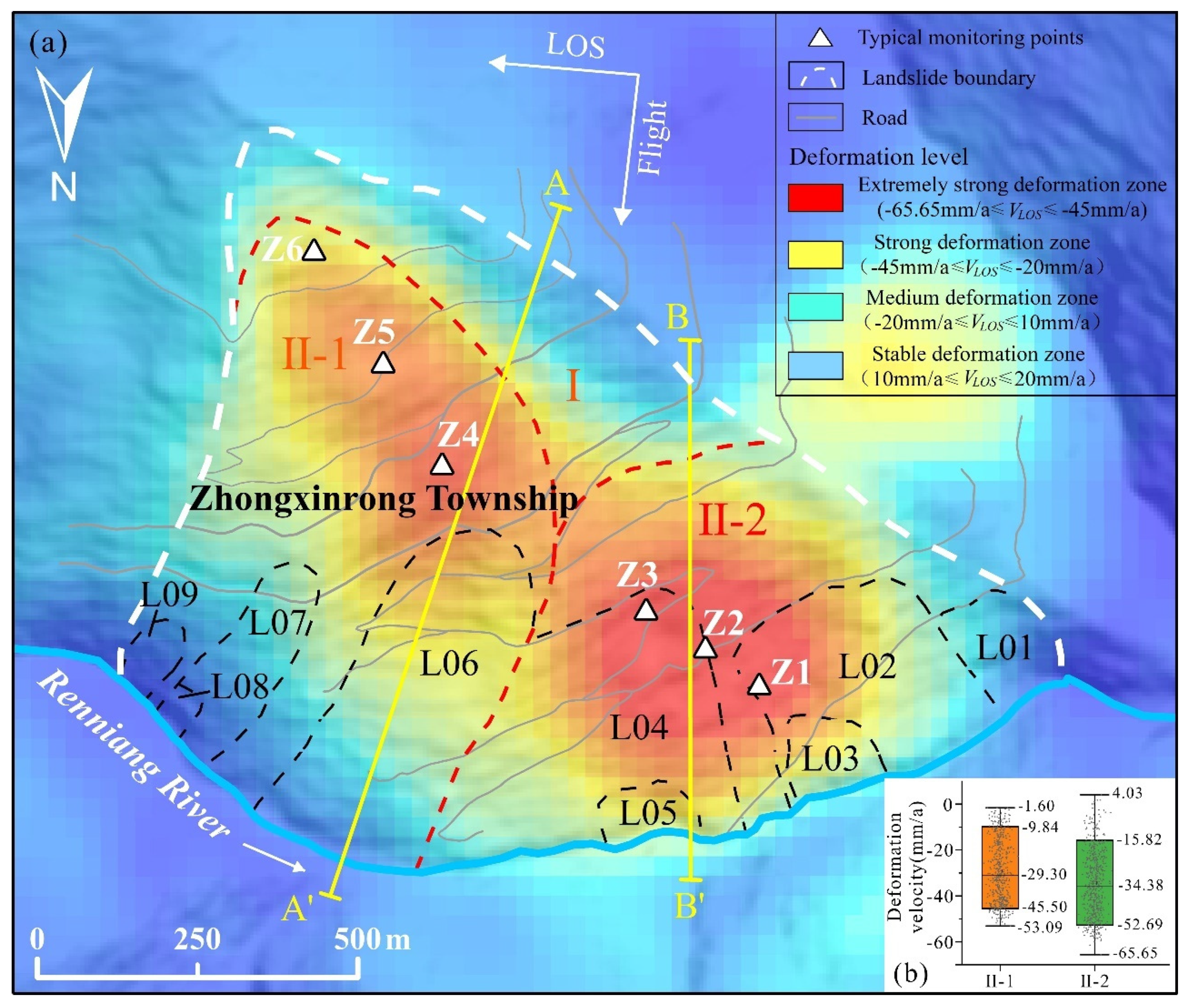 Remotesensing 17 00687 g007