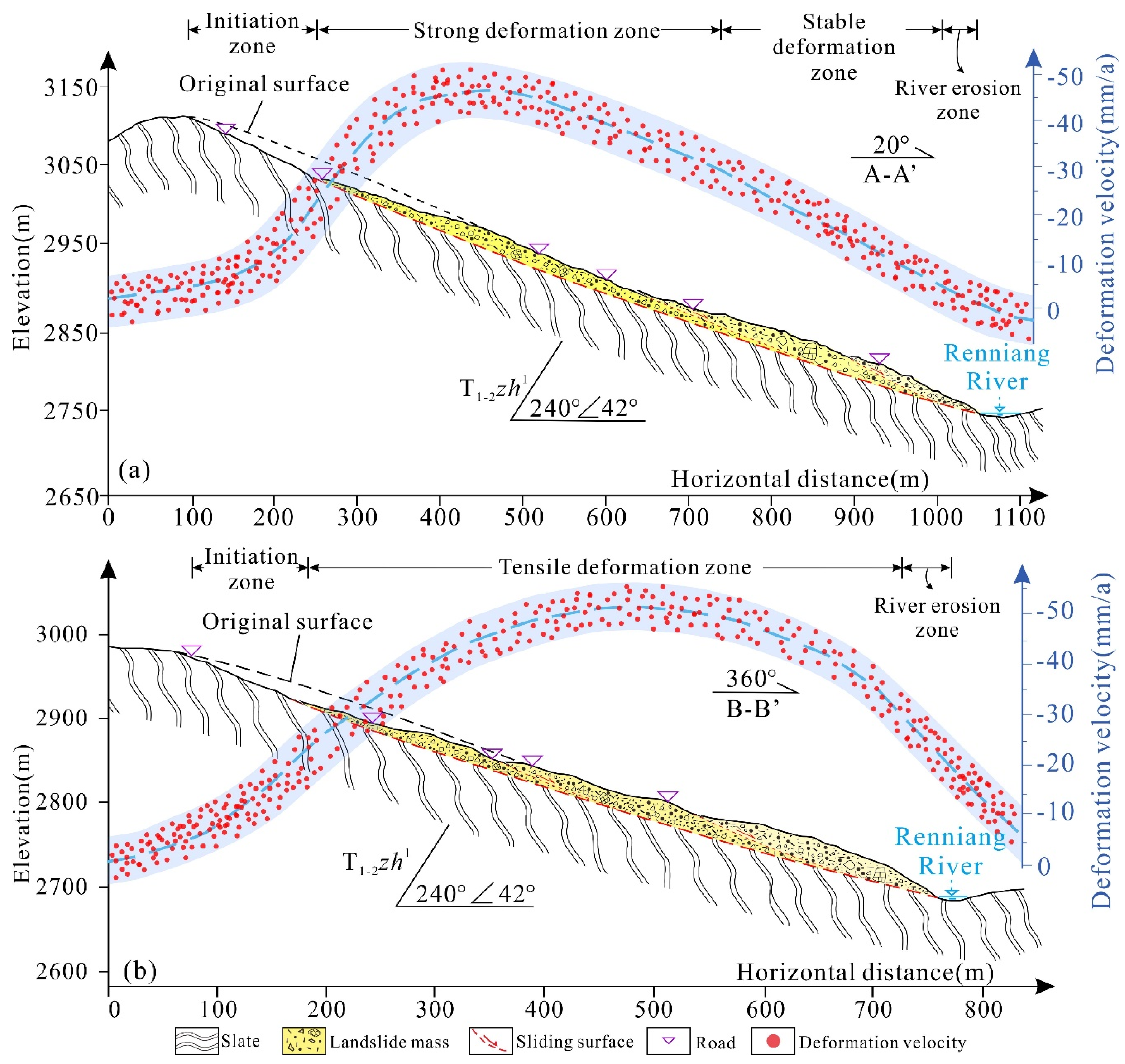 Remotesensing 17 00687 g008