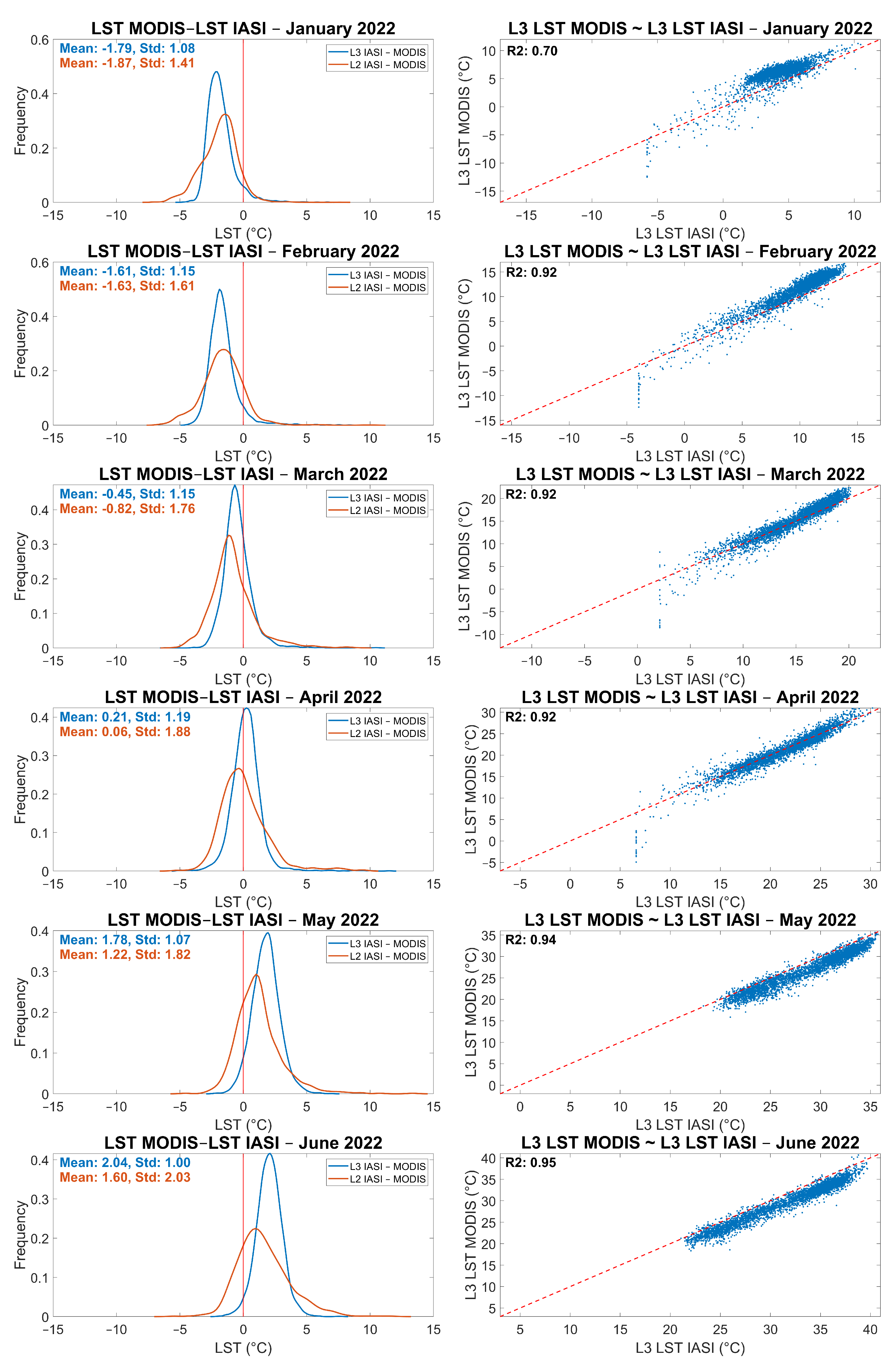 Remotesensing 17 00694 g010