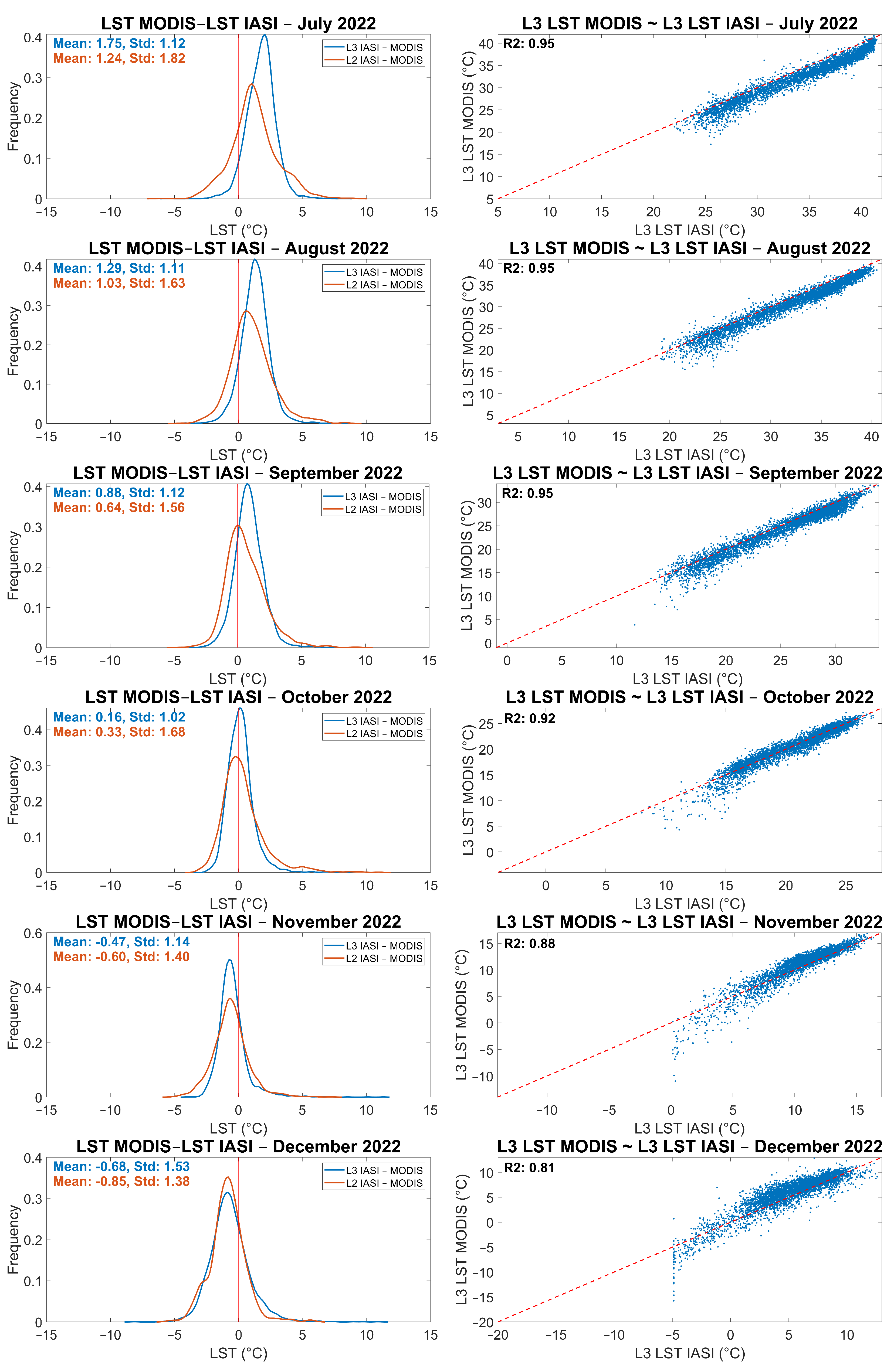 Remotesensing 17 00694 g011