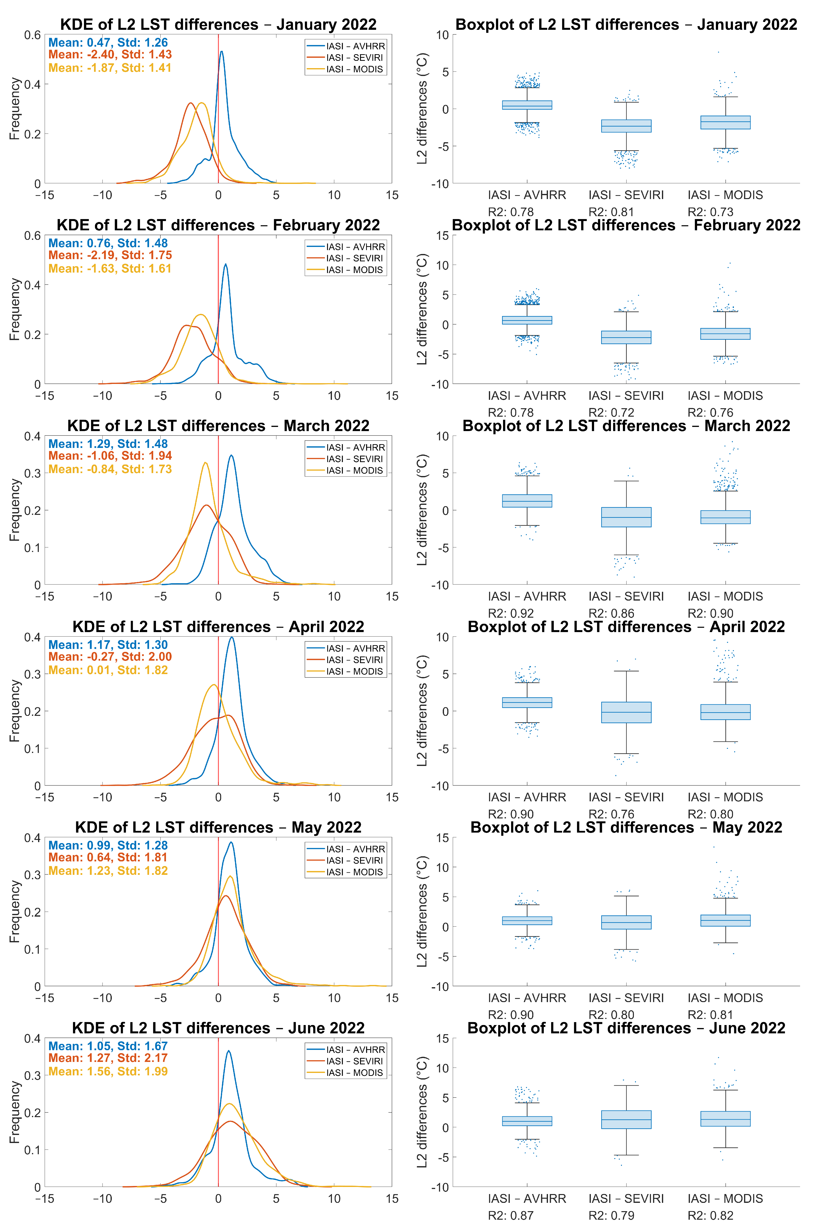 Remotesensing 17 00694 g012