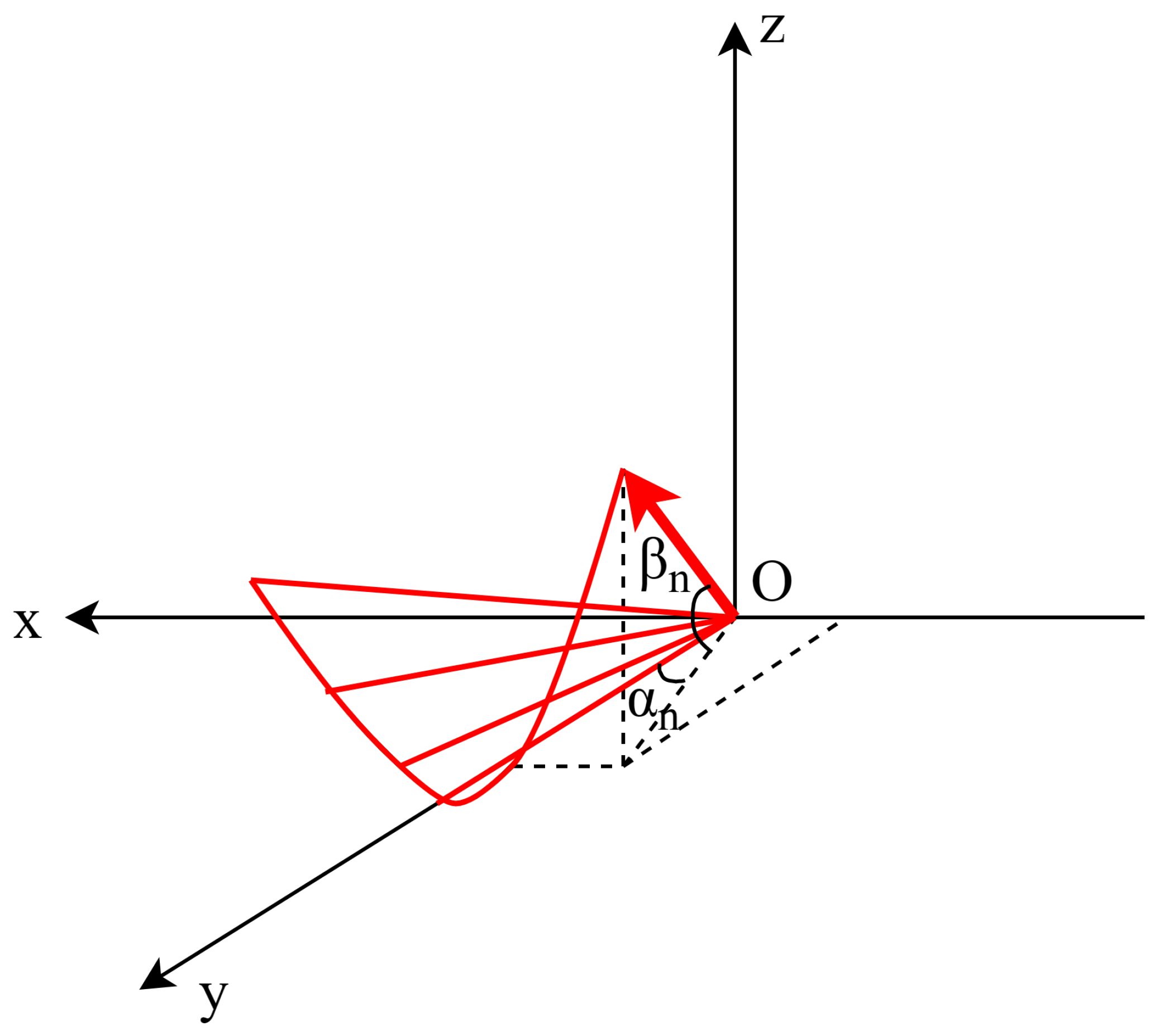 Remotesensing 17 00696 g001
