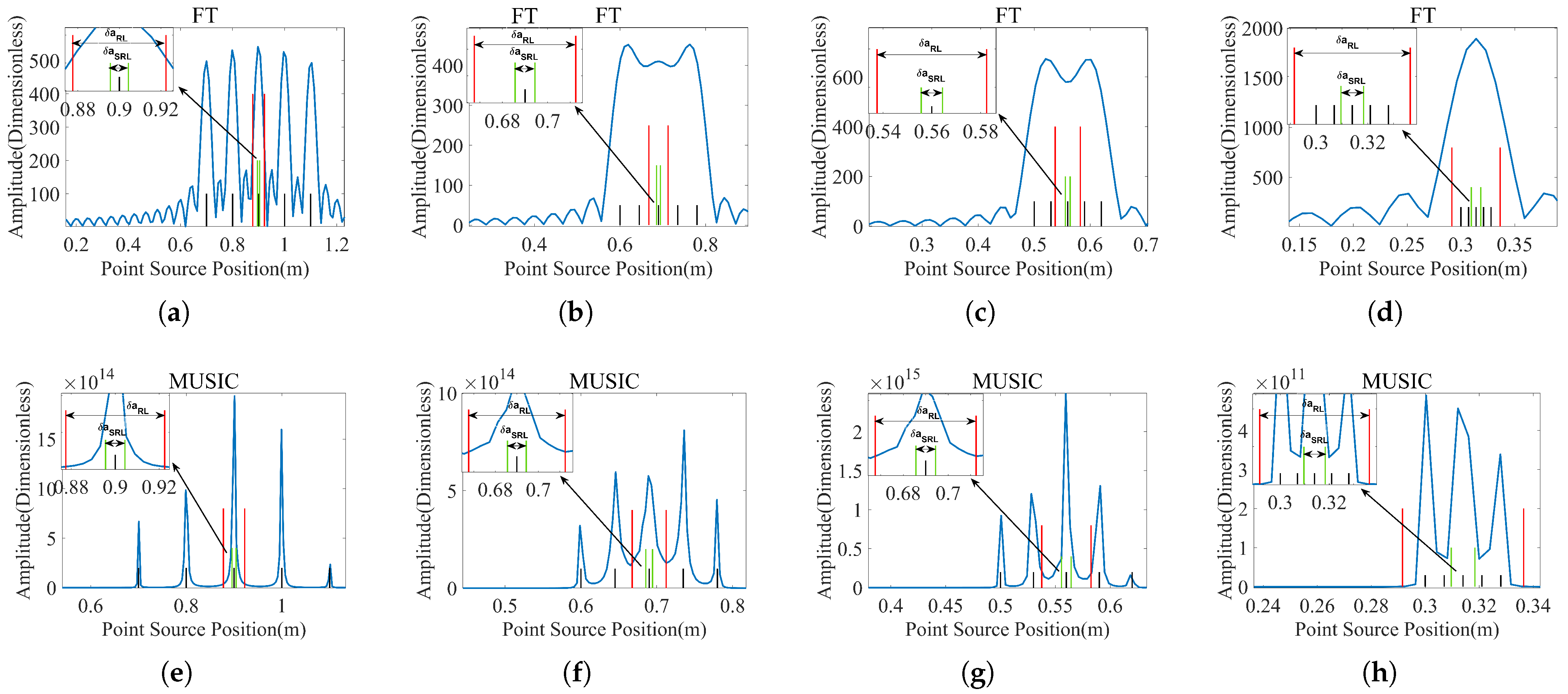 Remotesensing 17 00696 g004