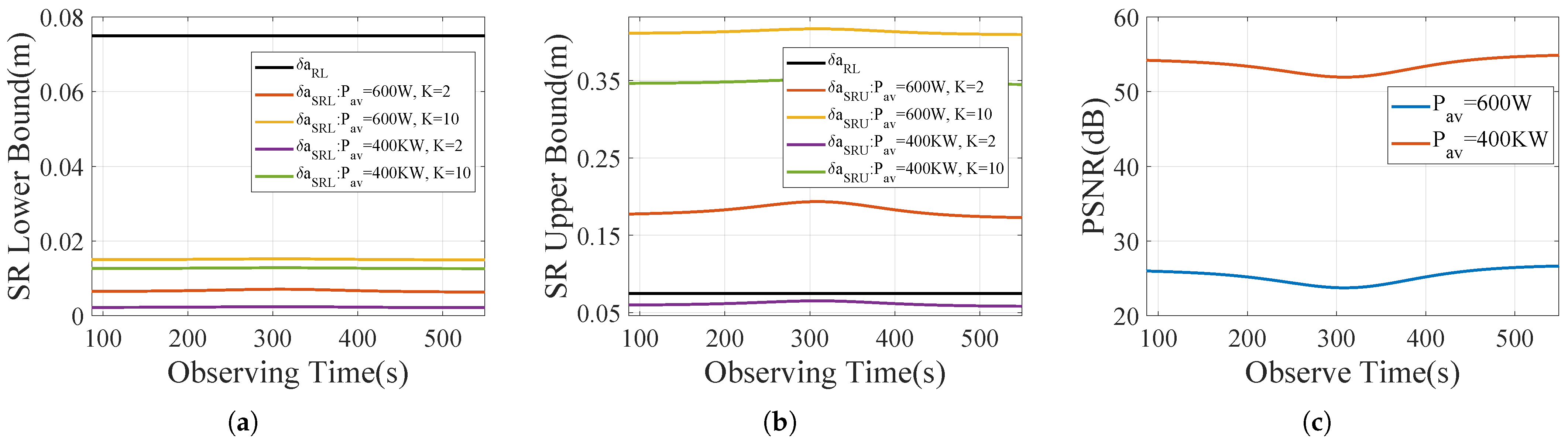 Remotesensing 17 00696 g005