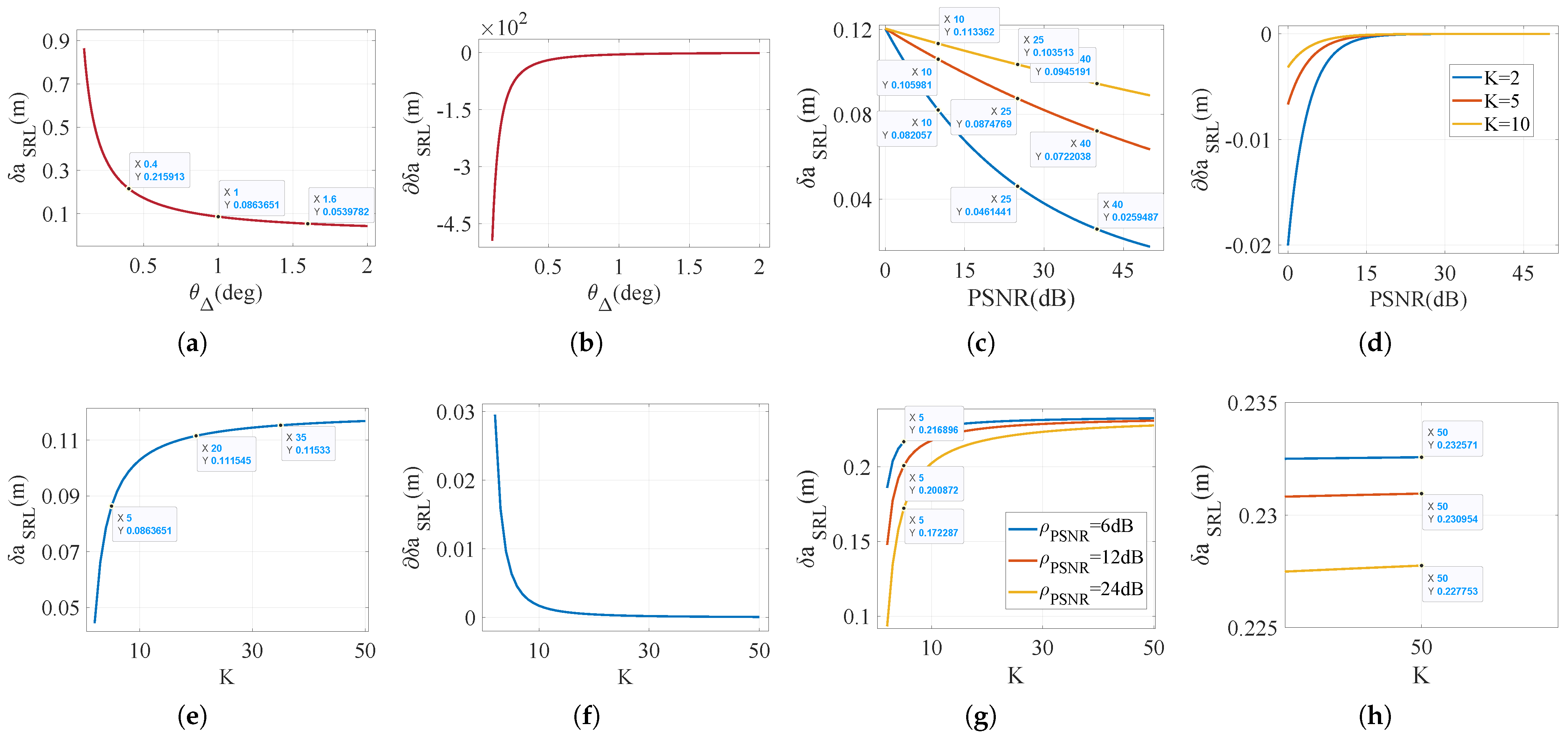Remotesensing 17 00696 g006