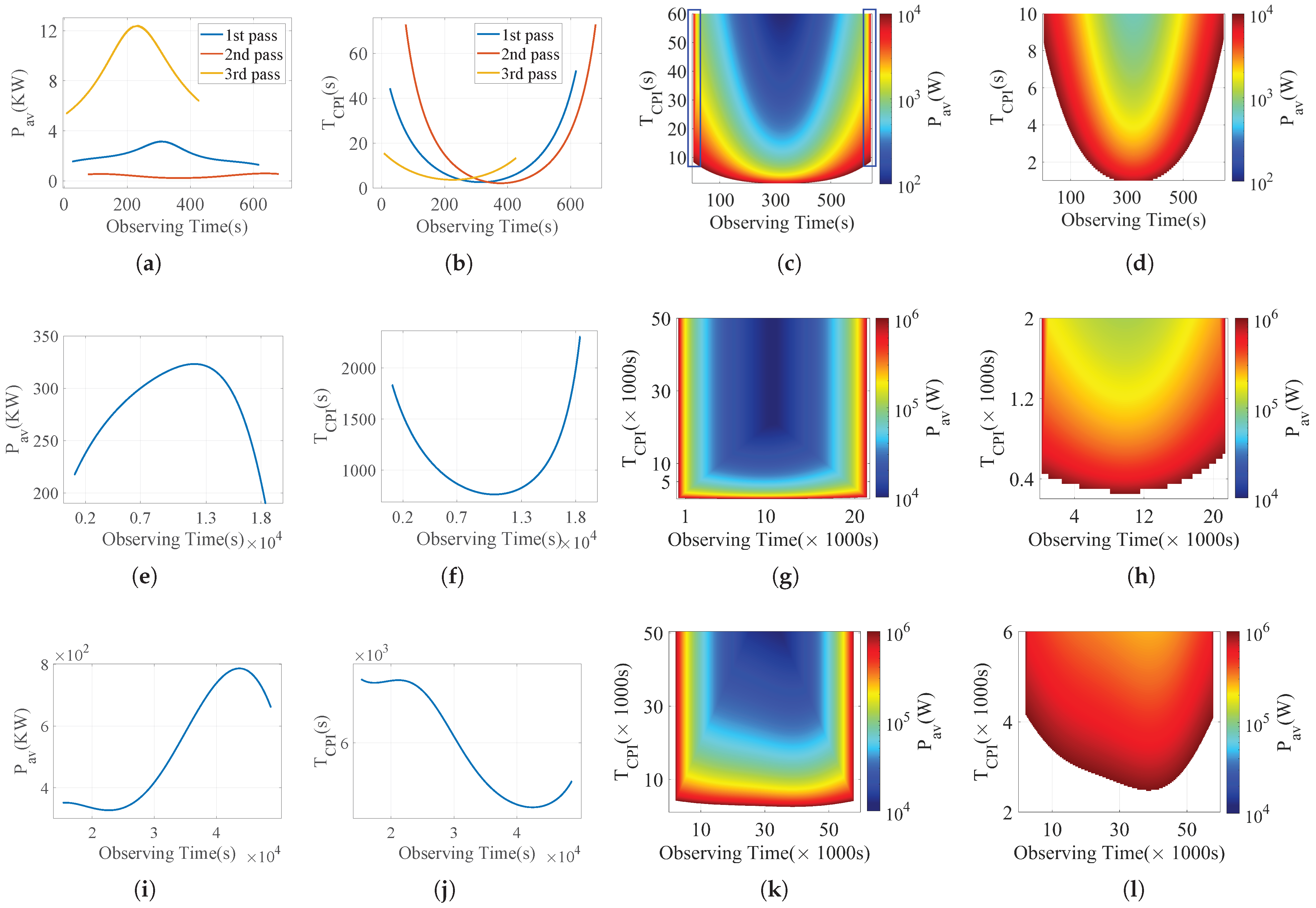 Remotesensing 17 00696 g009