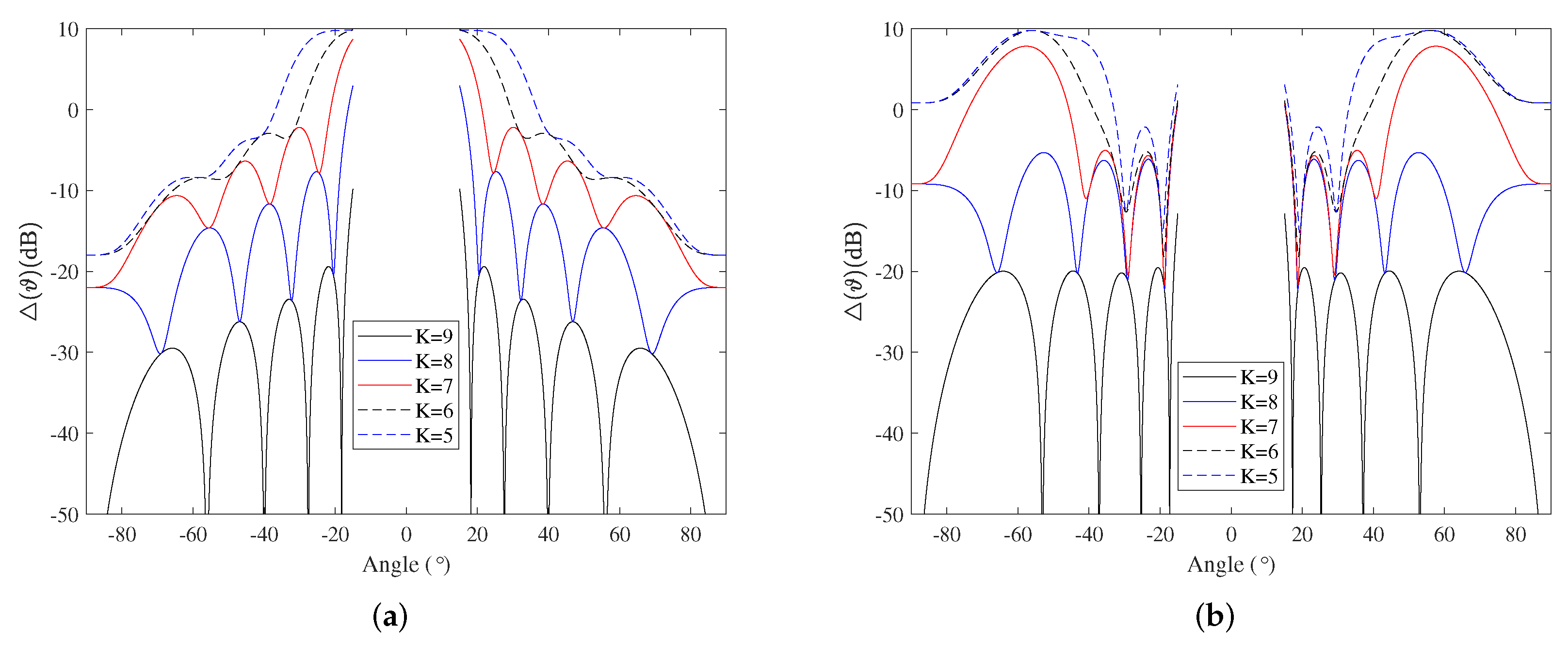 Remotesensing 17 00697 g002