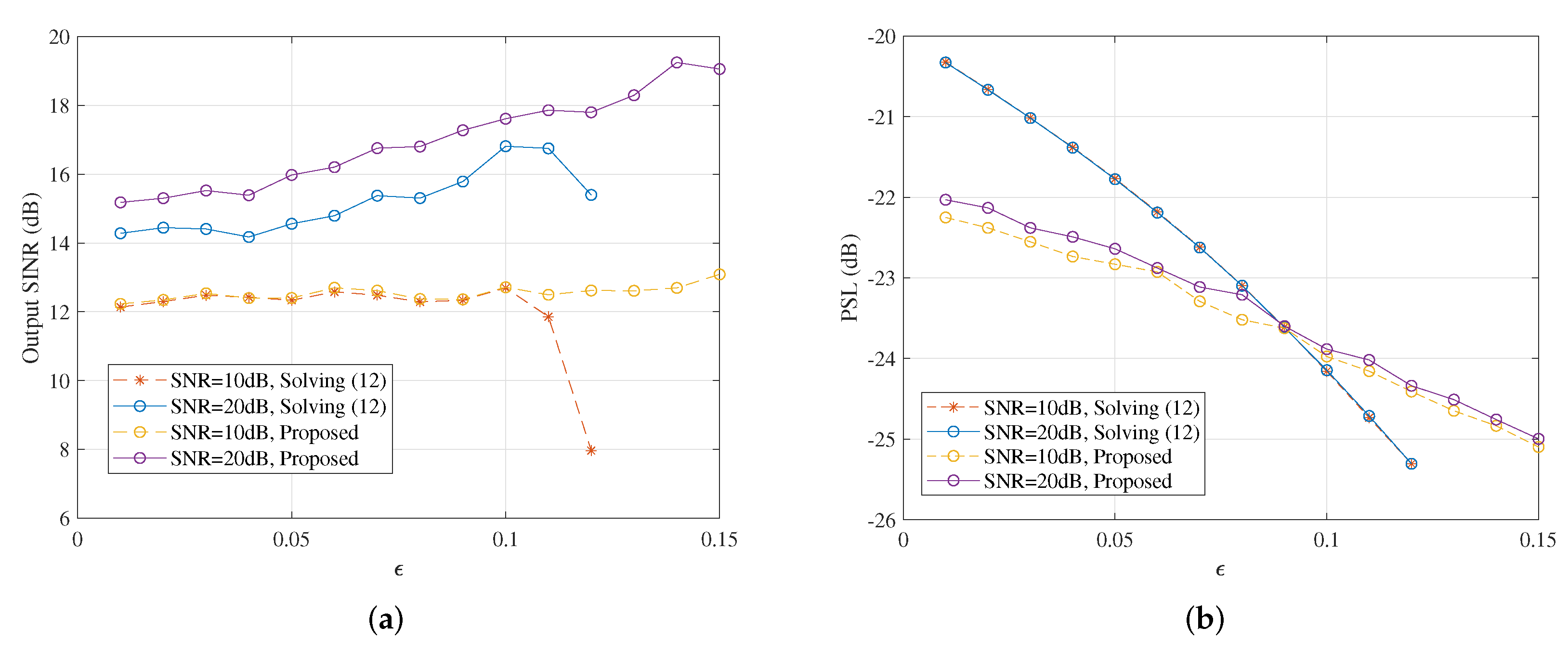 Remotesensing 17 00697 g004