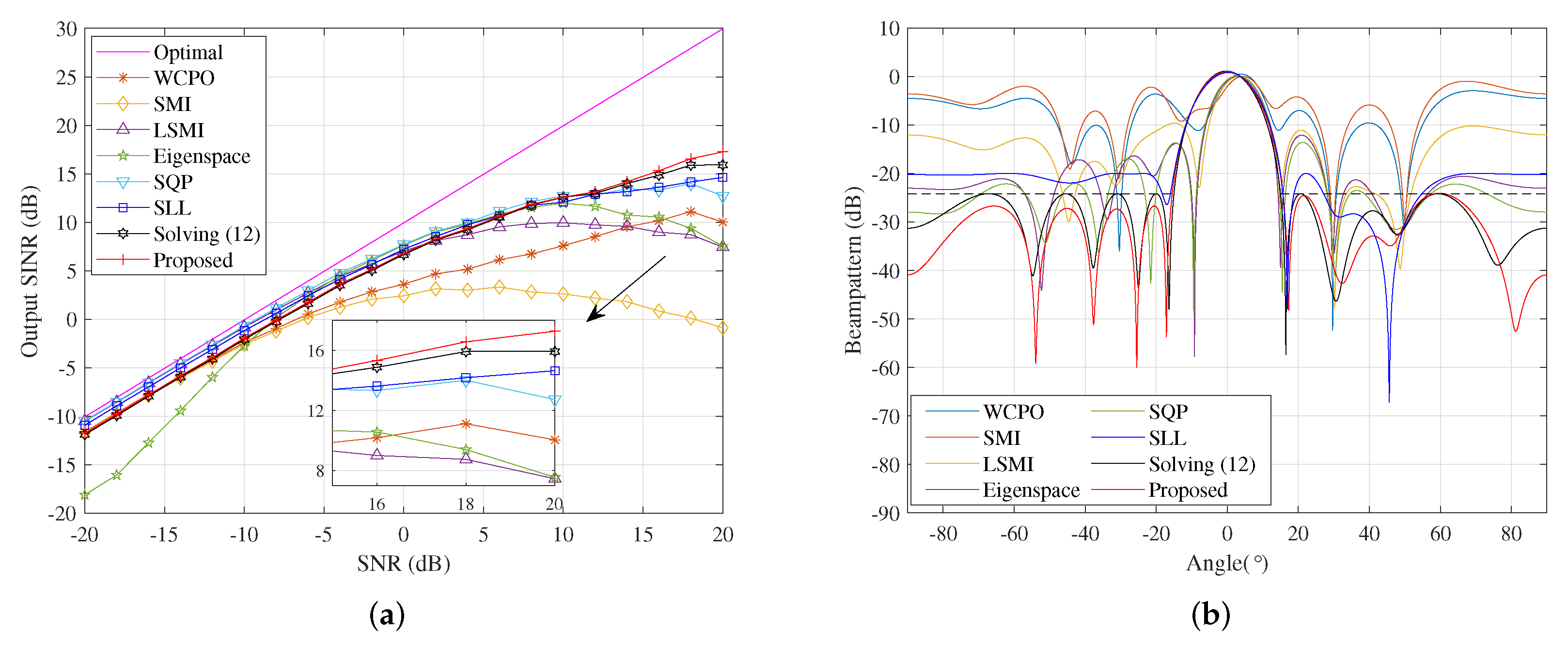 Remotesensing 17 00697 g006
