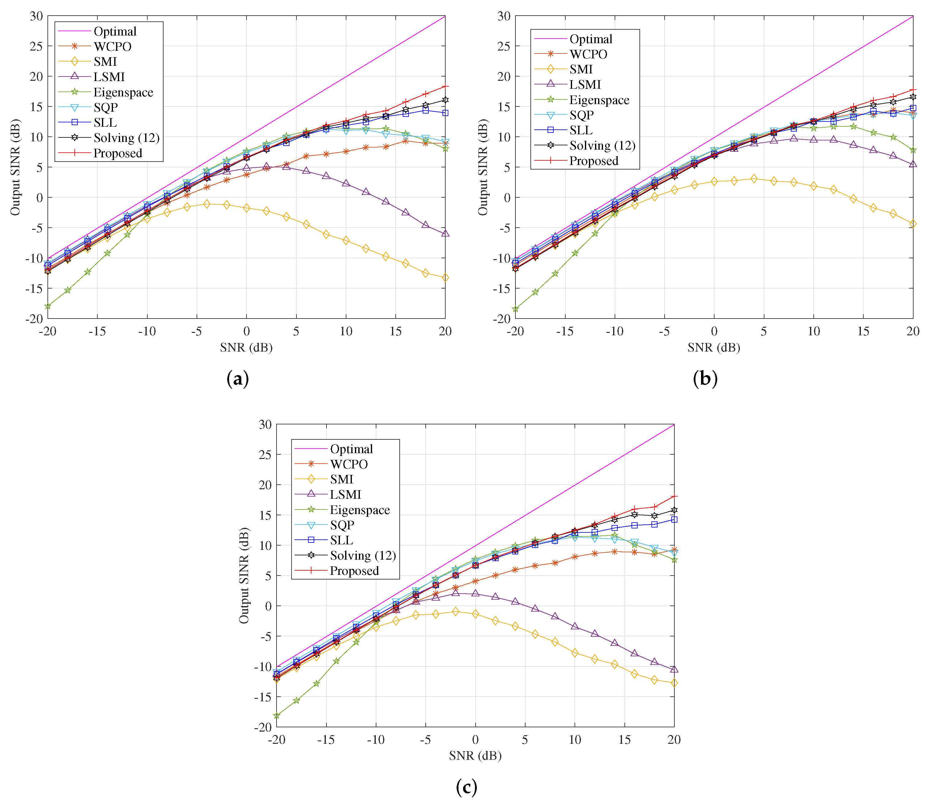 Remotesensing 17 00697 g007