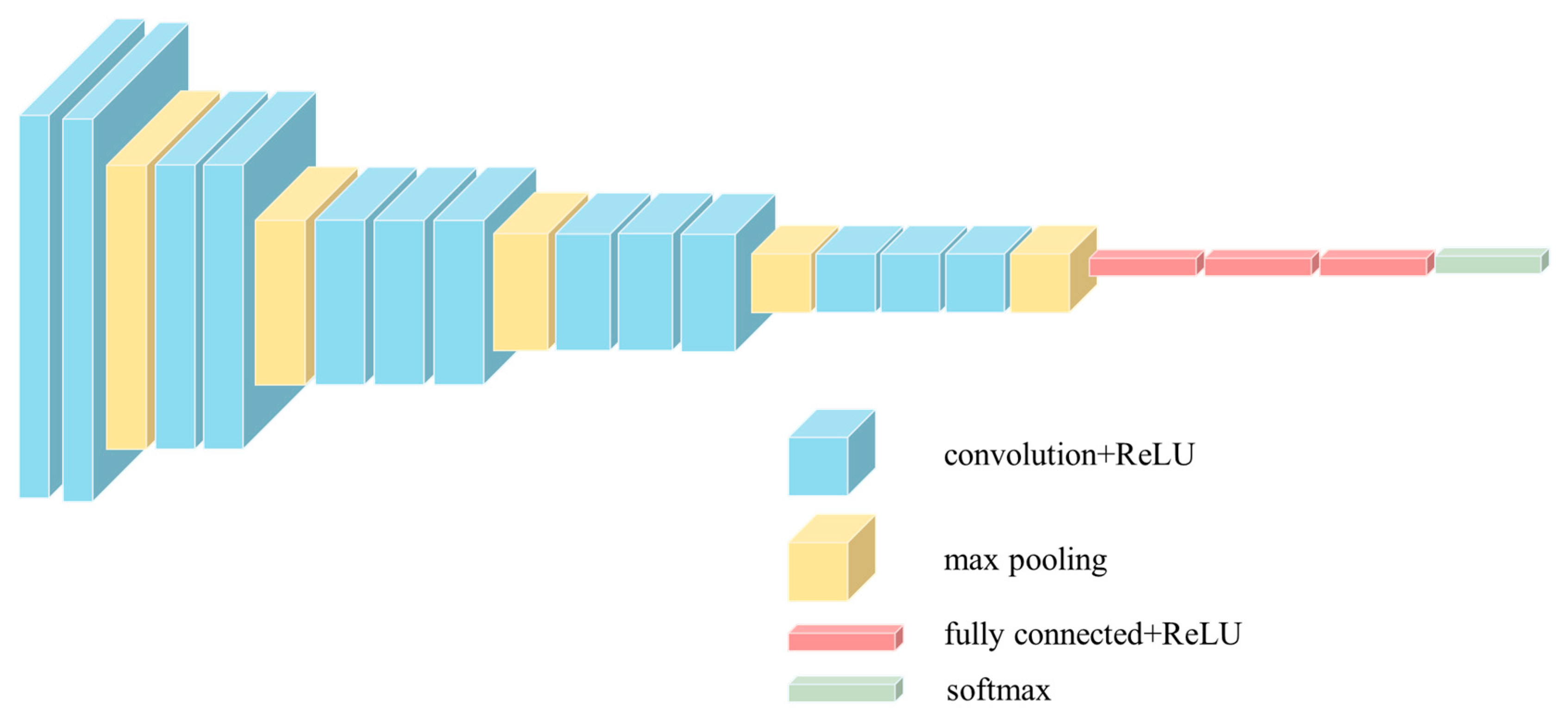 Remotesensing 17 00698 g003