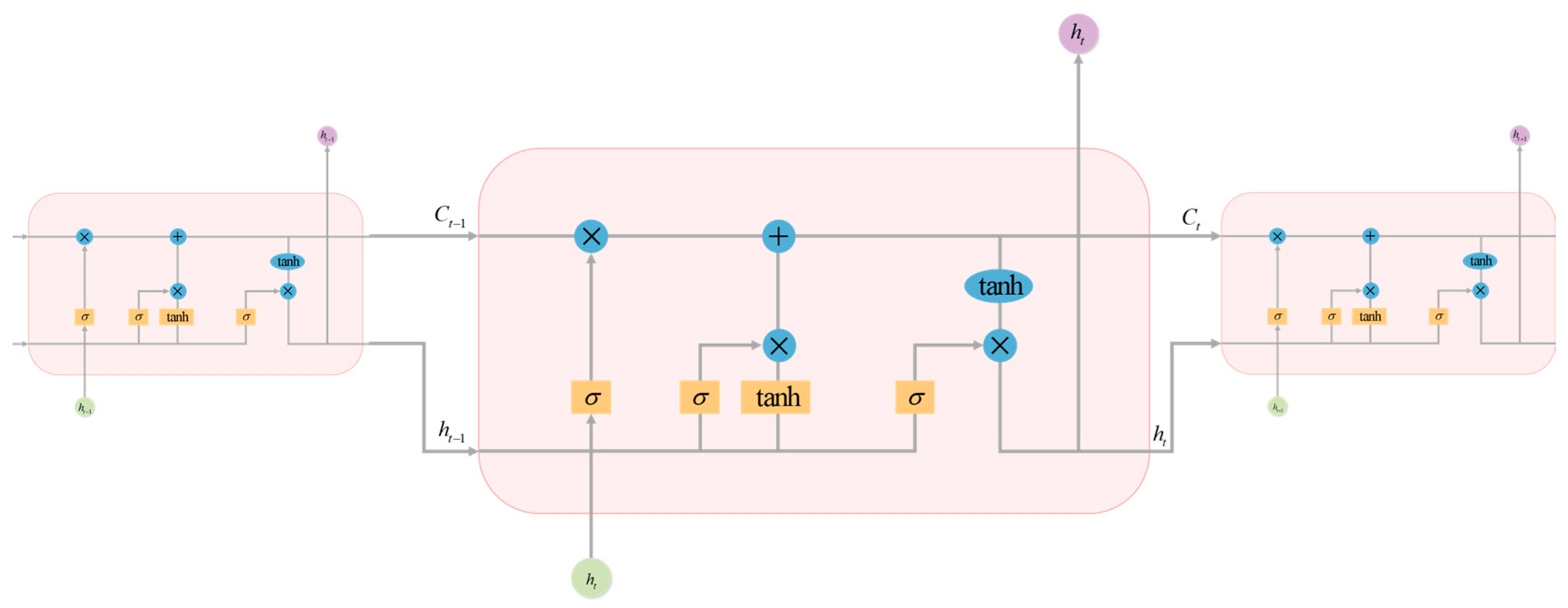 Remotesensing 17 00698 g007