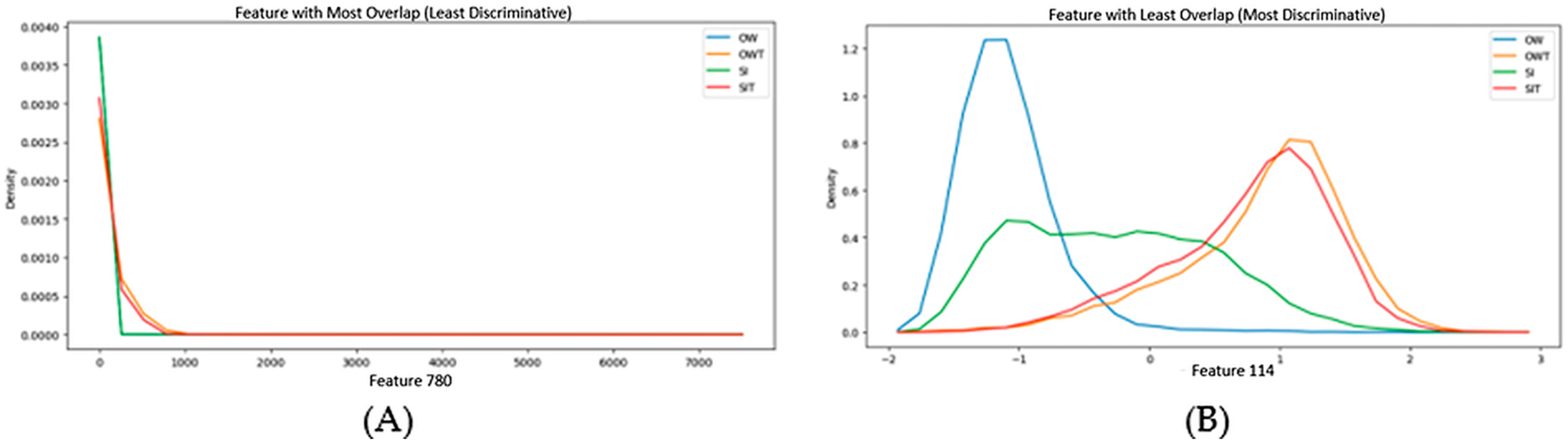 Remotesensing 17 00702 g005