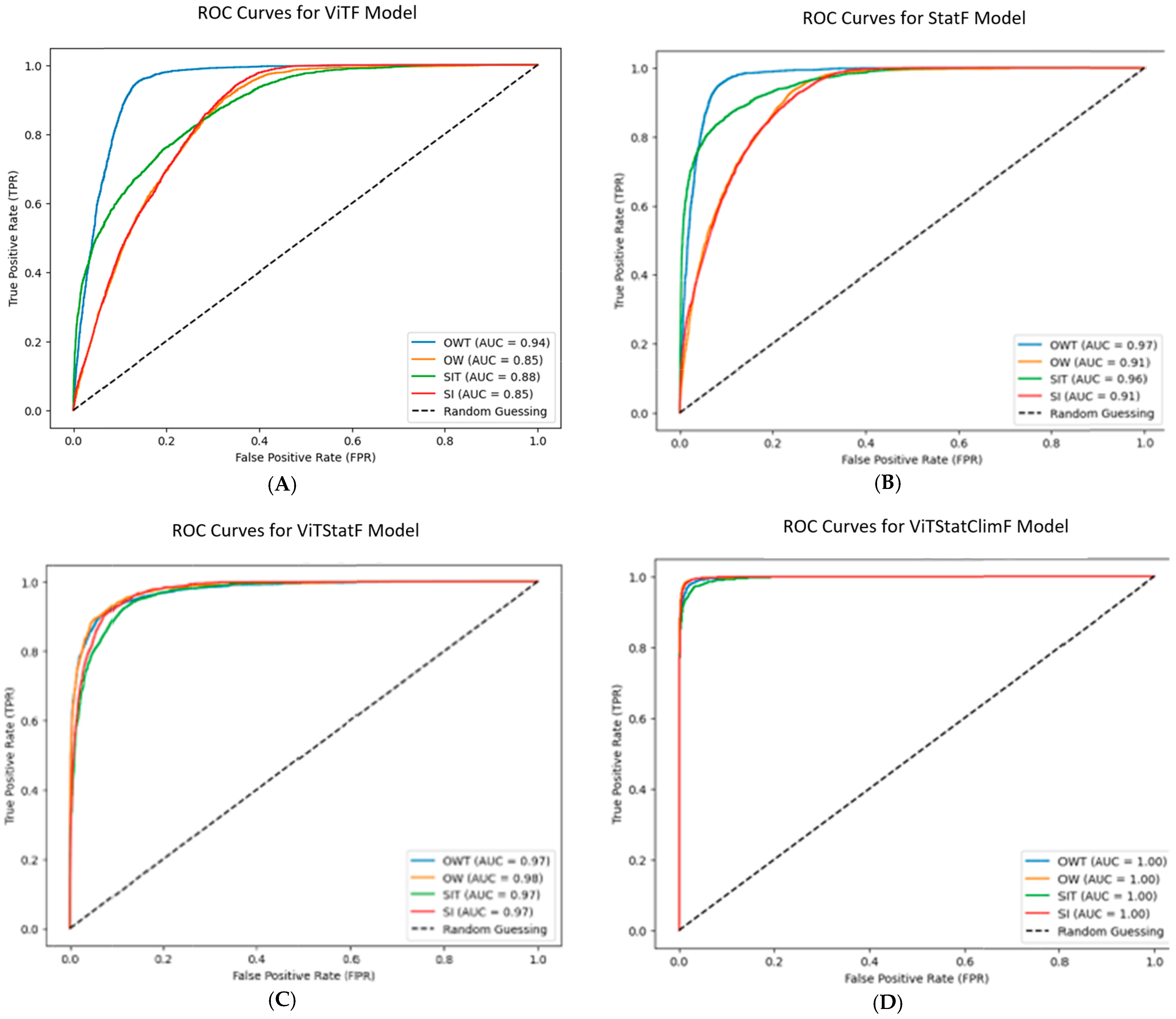 Remotesensing 17 00702 g006