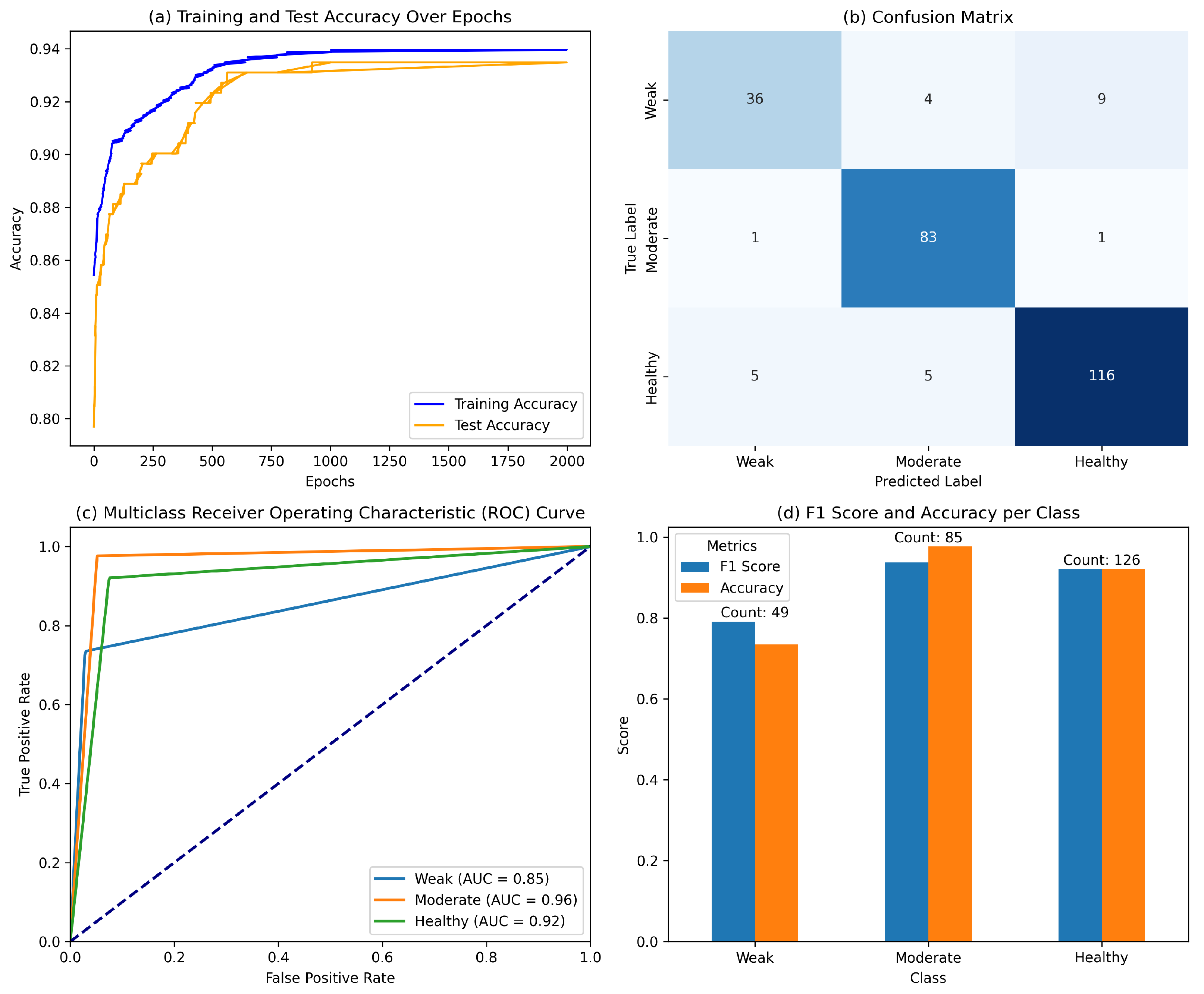 Remotesensing 17 00703 g009