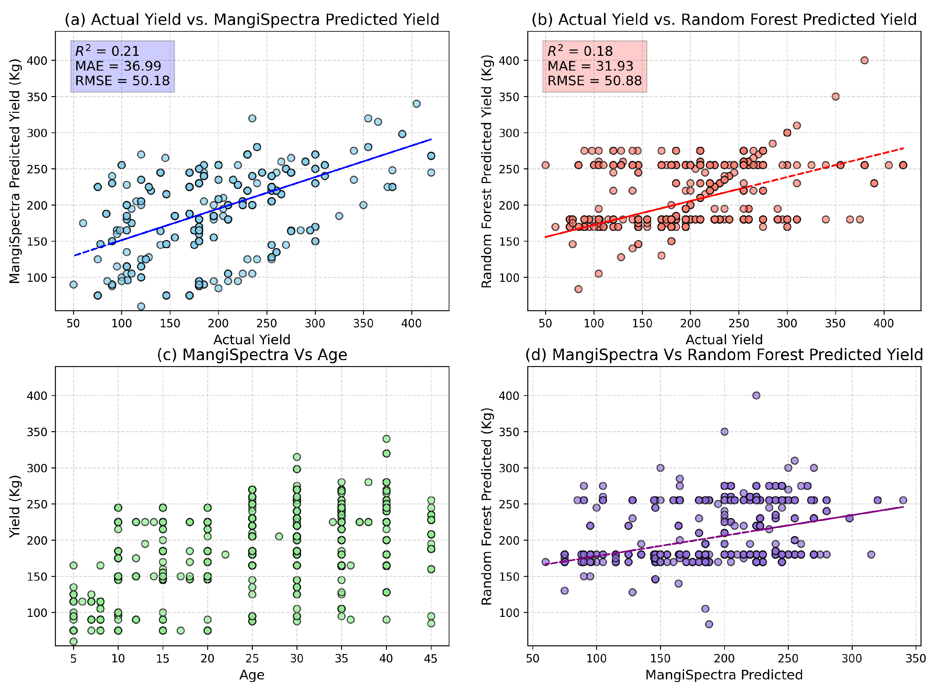 Remotesensing 17 00703 g012