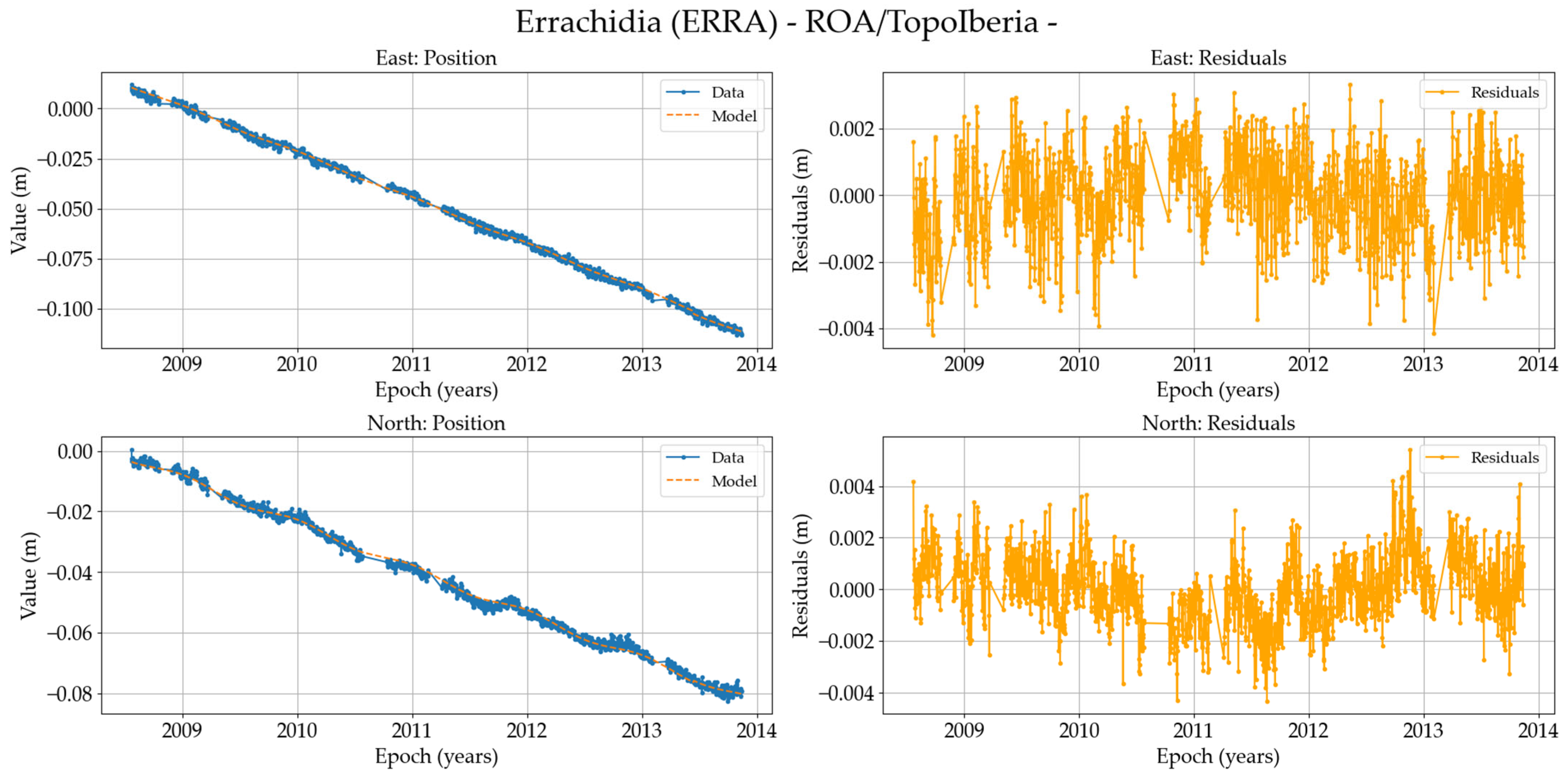 Remotesensing 17 00704 g0a10