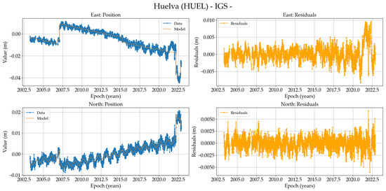 Remotesensing 17 00704 g0a11