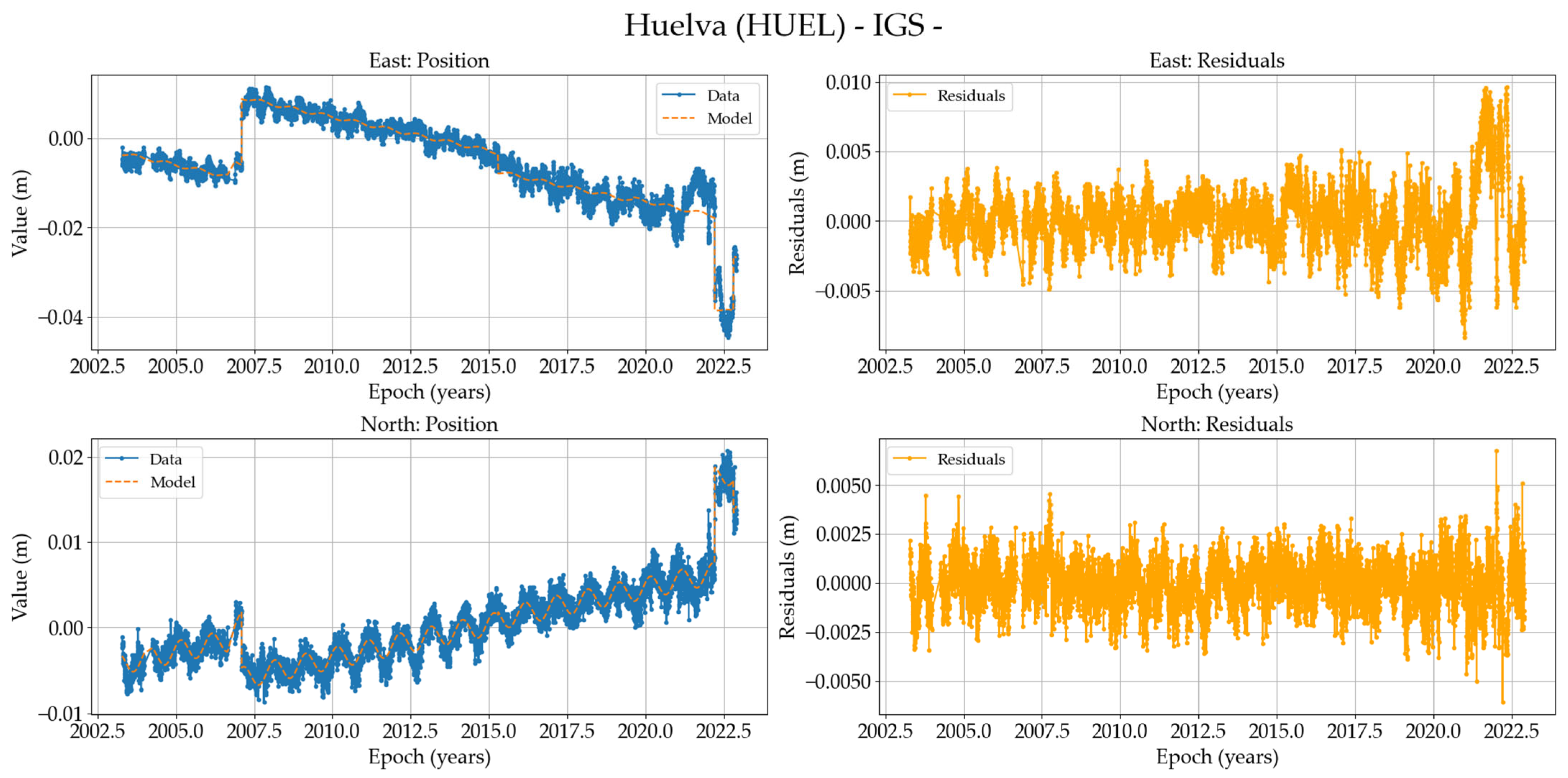Remotesensing 17 00704 g0a11