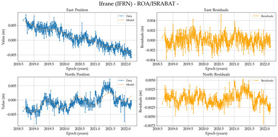 Remotesensing 17 00704 g0a12