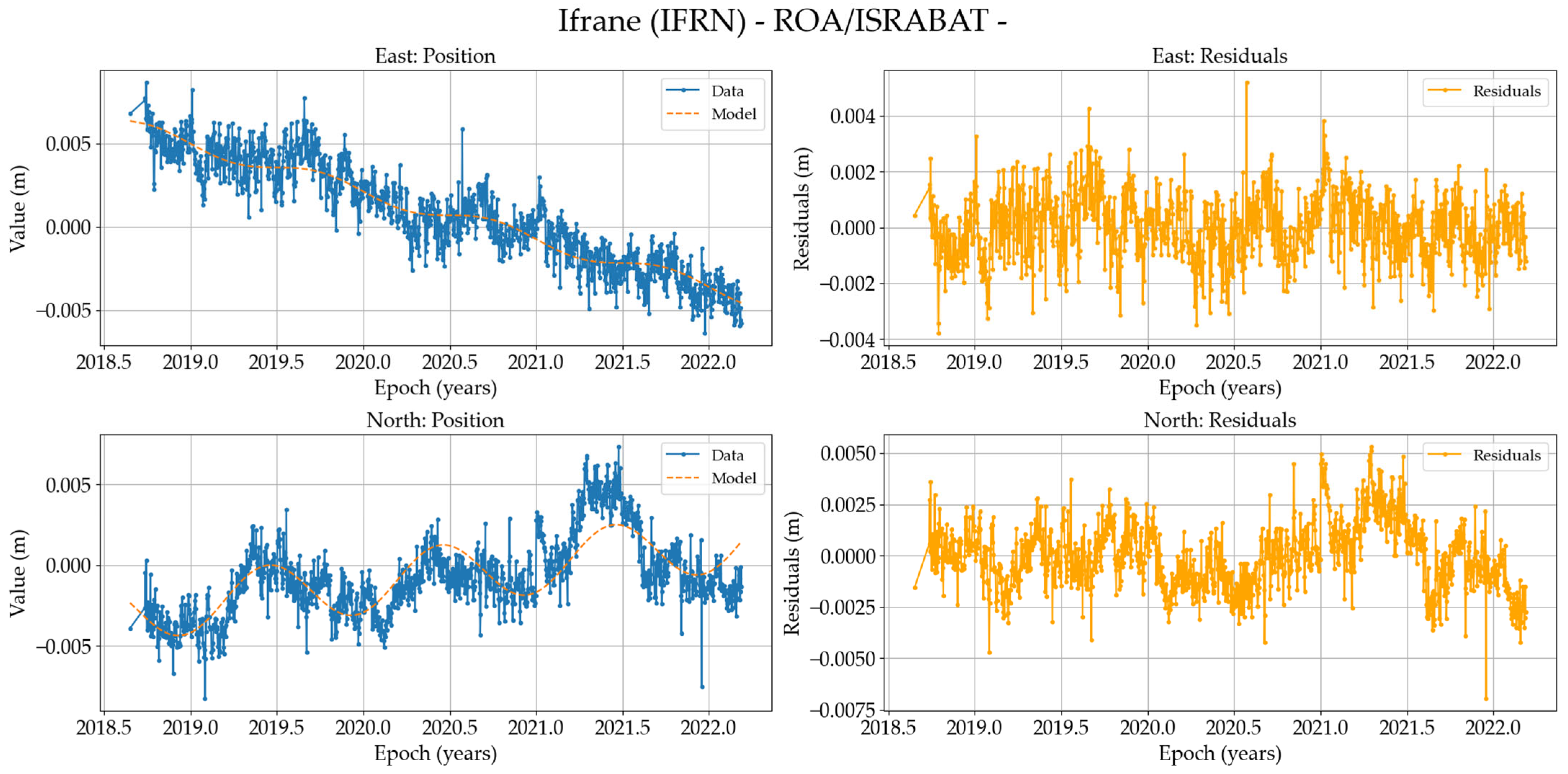 Remotesensing 17 00704 g0a12