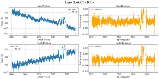 Remotesensing 17 00704 g0a13