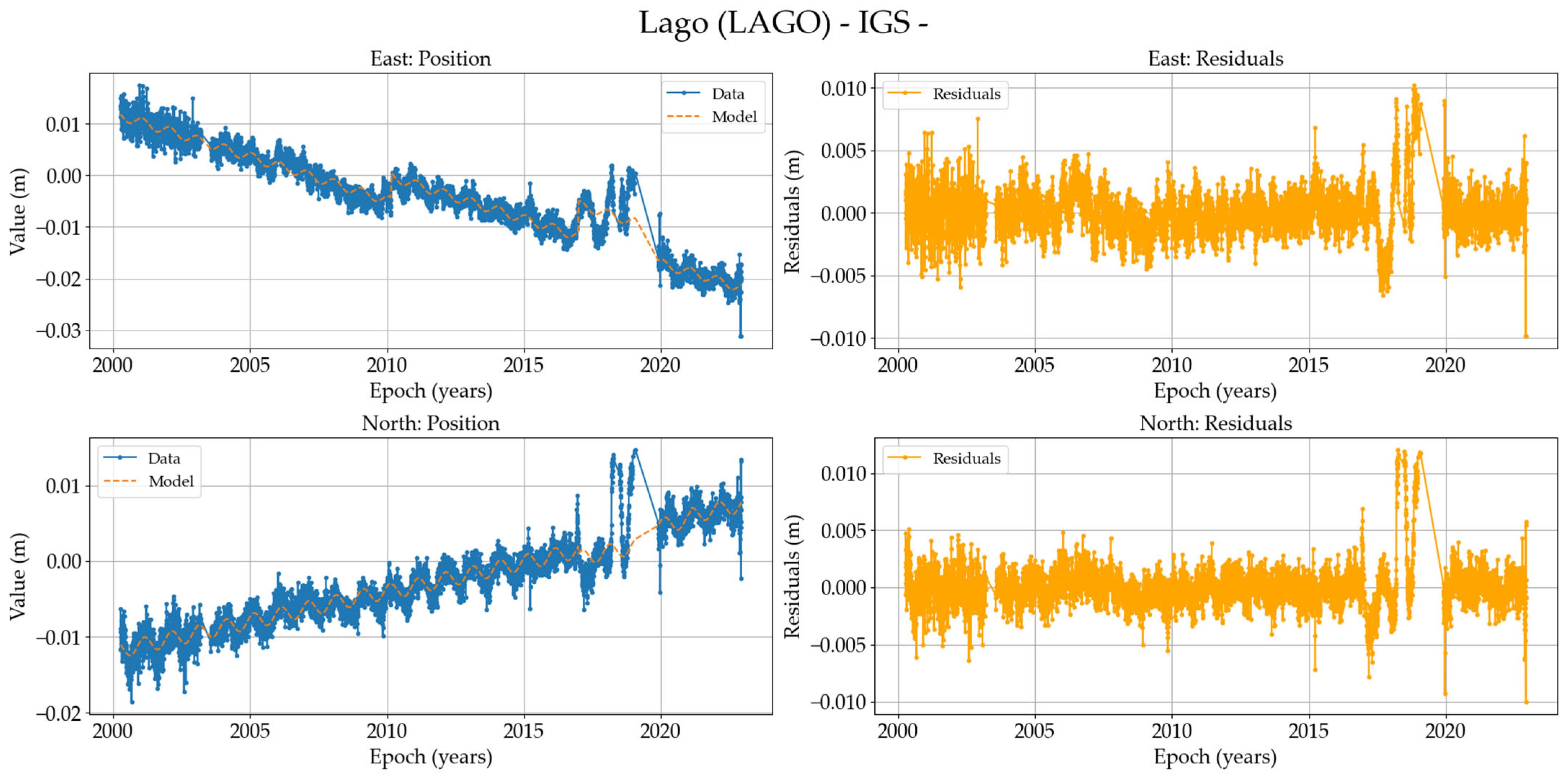 Remotesensing 17 00704 g0a13