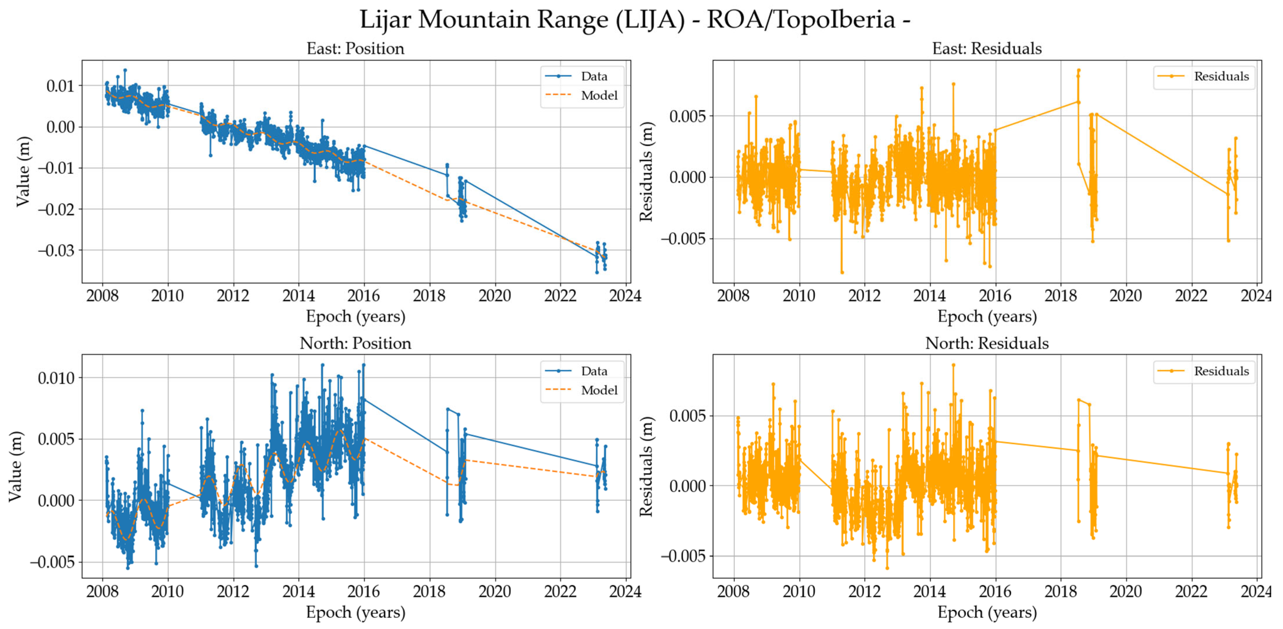 Remotesensing 17 00704 g0a14