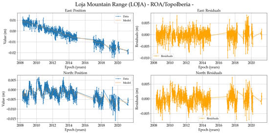 Remotesensing 17 00704 g0a15