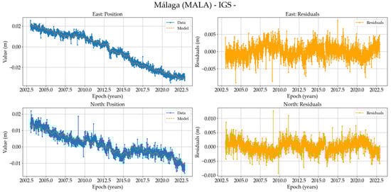 Remotesensing 17 00704 g0a16