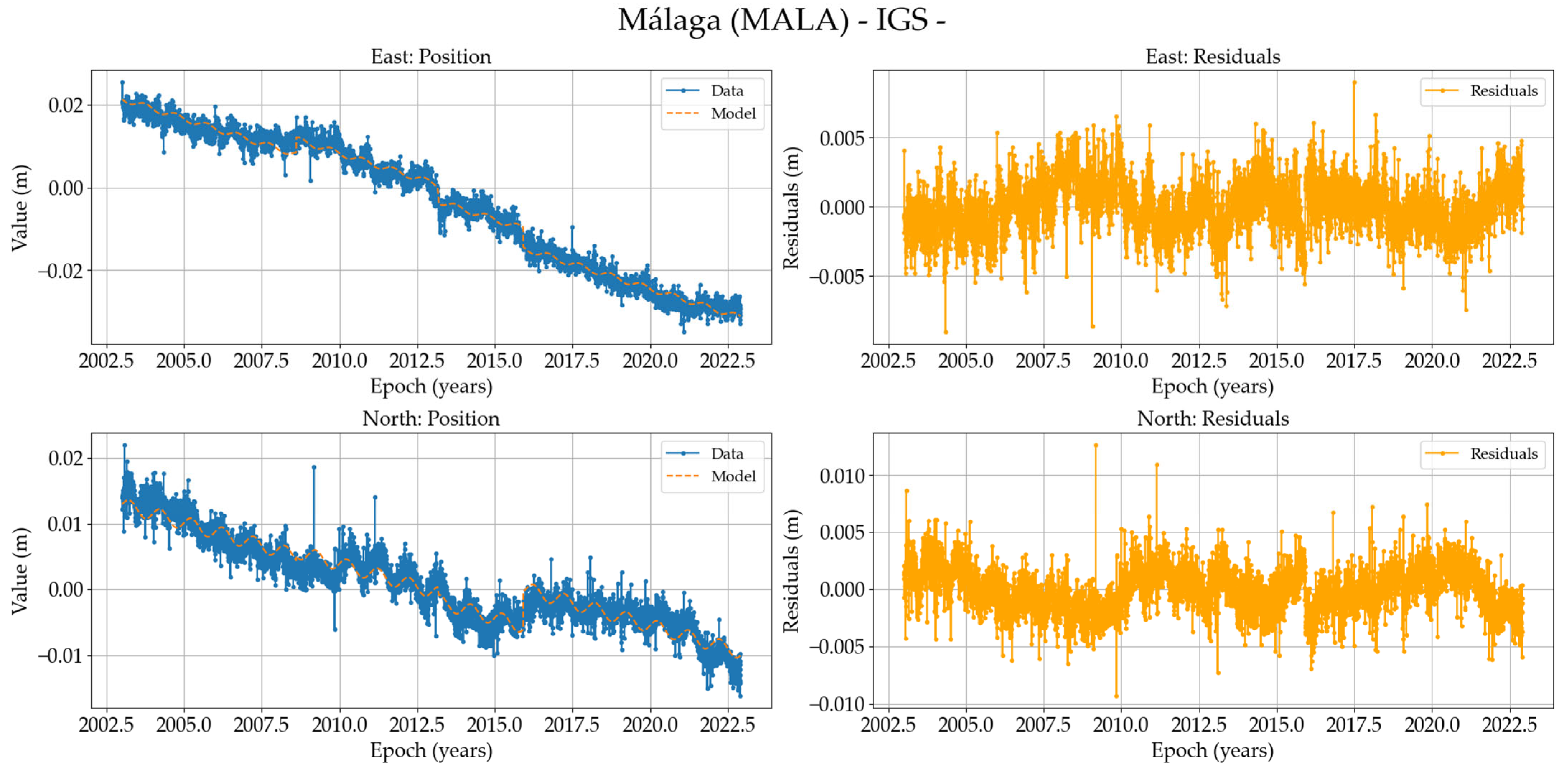 Remotesensing 17 00704 g0a16