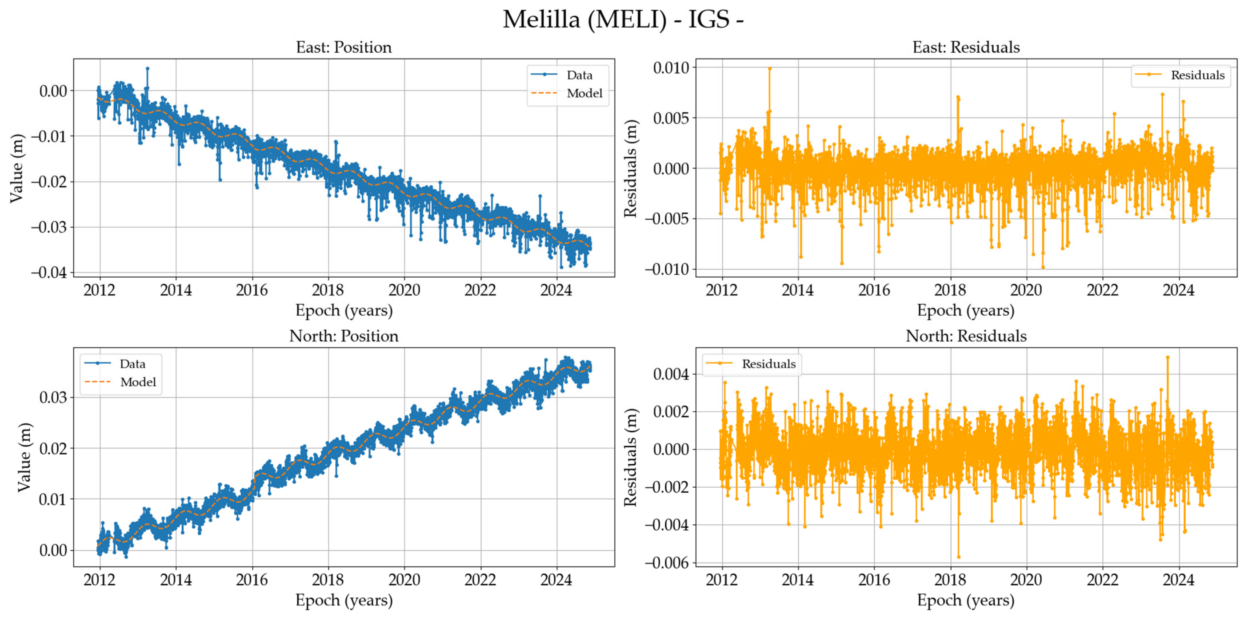 Remotesensing 17 00704 g0a17