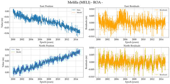 Remotesensing 17 00704 g0a18