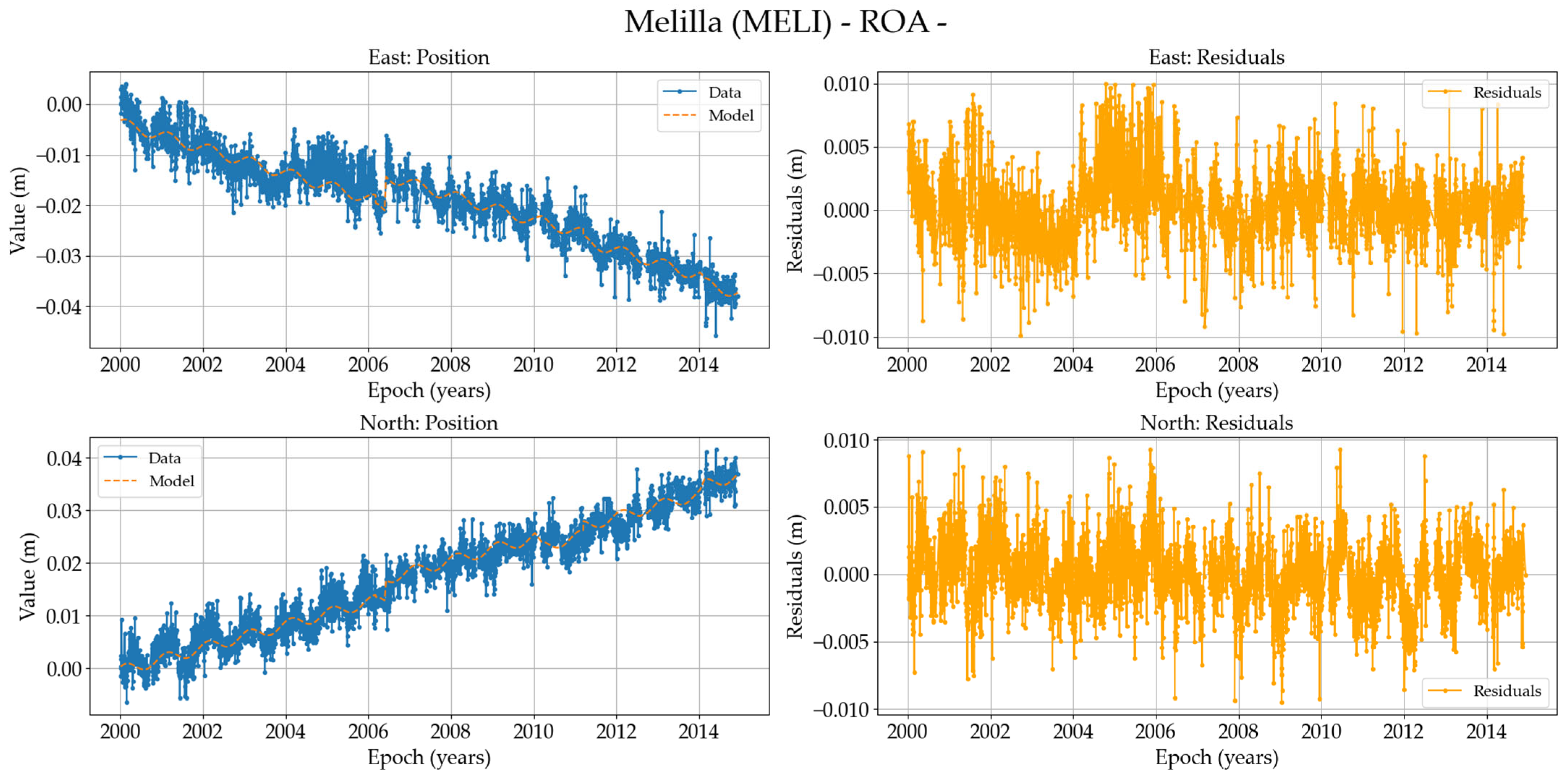 Remotesensing 17 00704 g0a18
