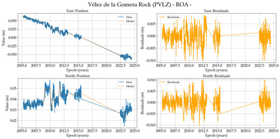 Remotesensing 17 00704 g0a19