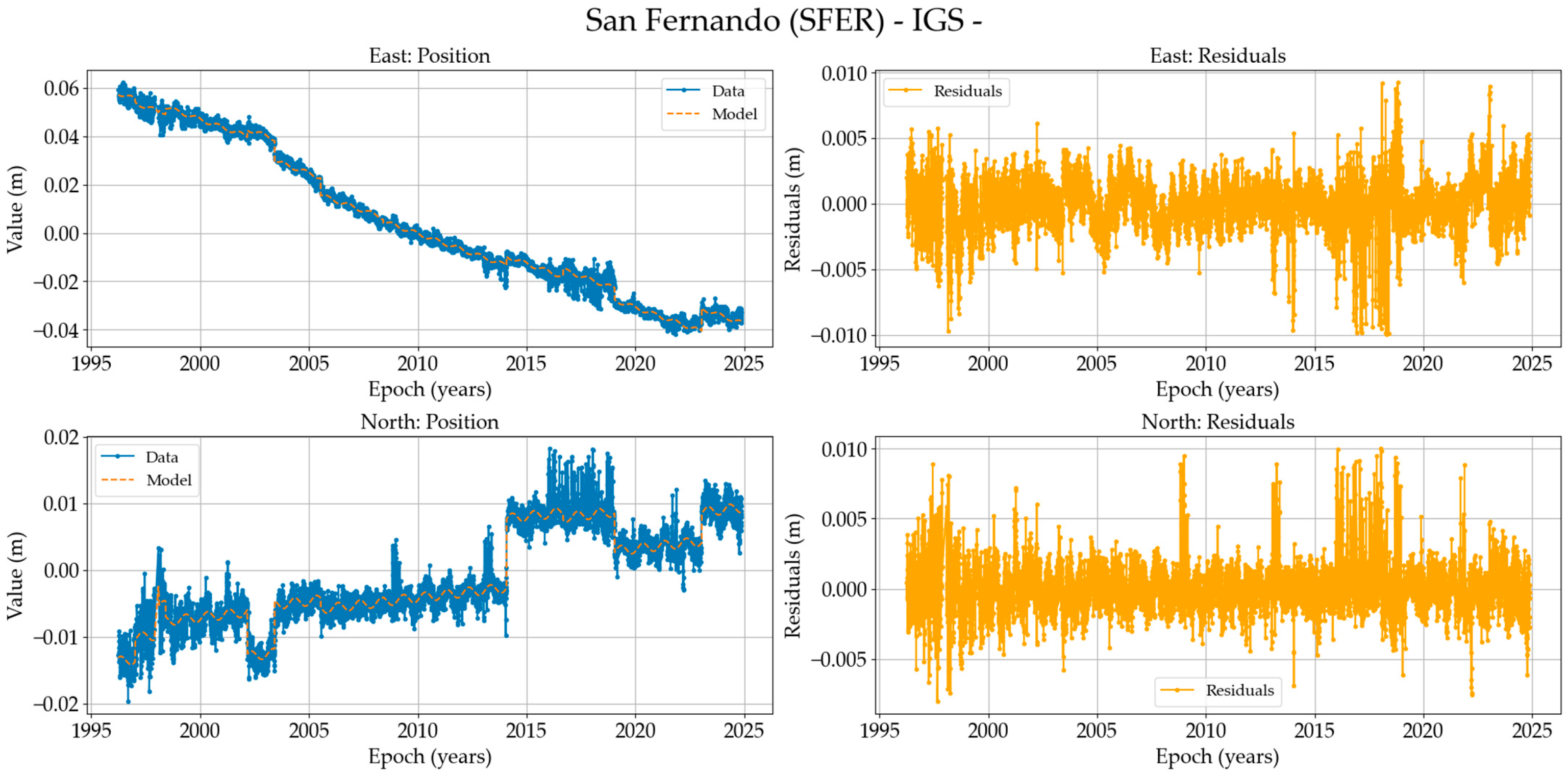 Remotesensing 17 00704 g0a21