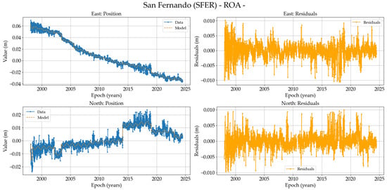 Remotesensing 17 00704 g0a22