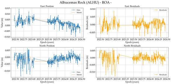 Remotesensing 17 00704 g0a3
