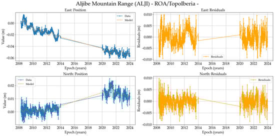 Remotesensing 17 00704 g0a4