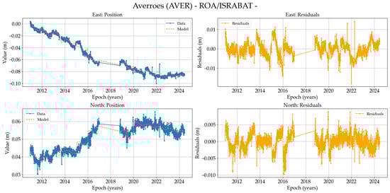 Remotesensing 17 00704 g0a6
