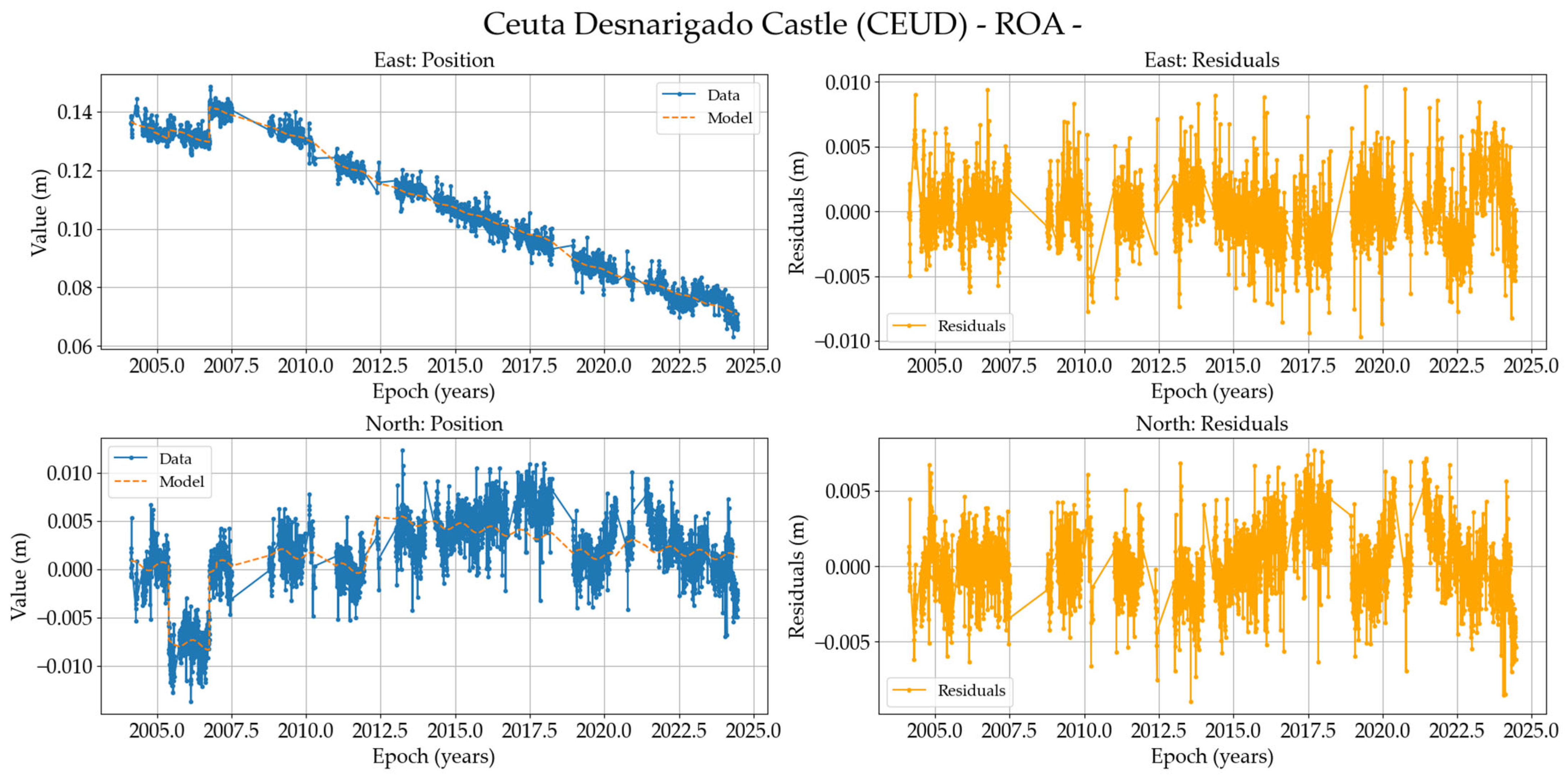 Remotesensing 17 00704 g0a8