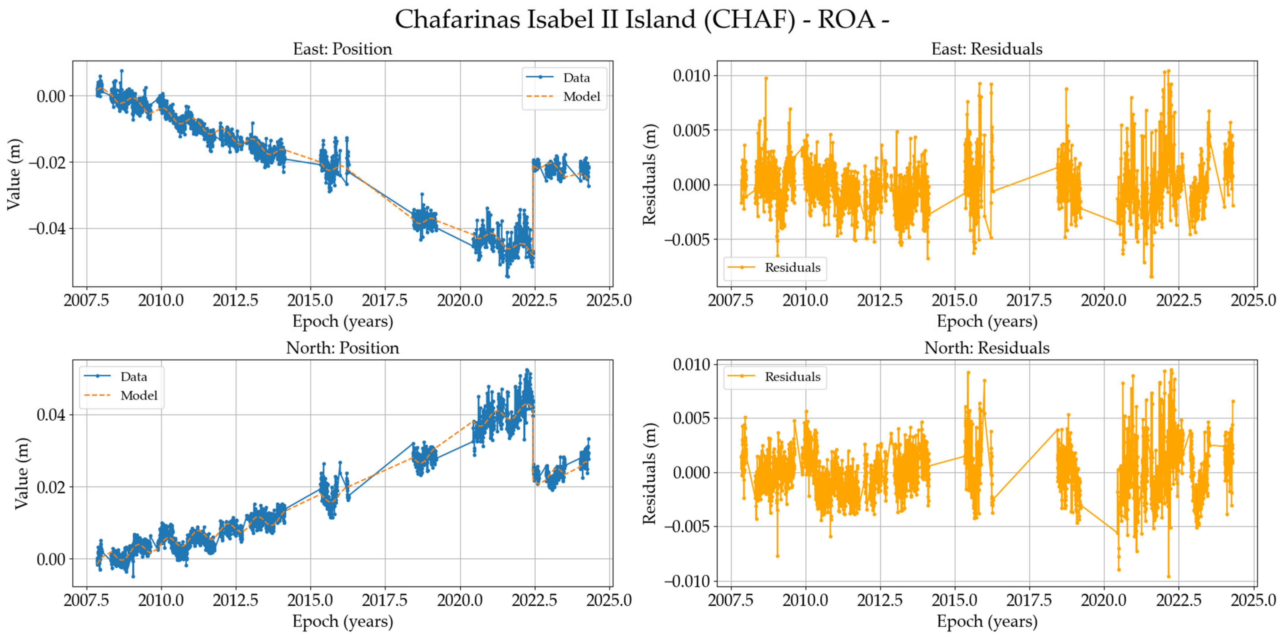 Remotesensing 17 00704 g0a9